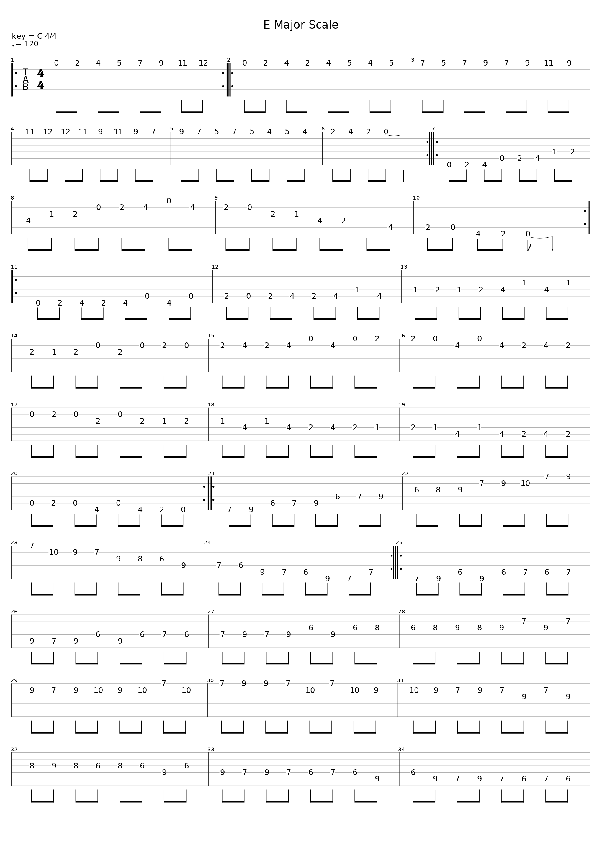E Major Scale_Steve Anthes_1