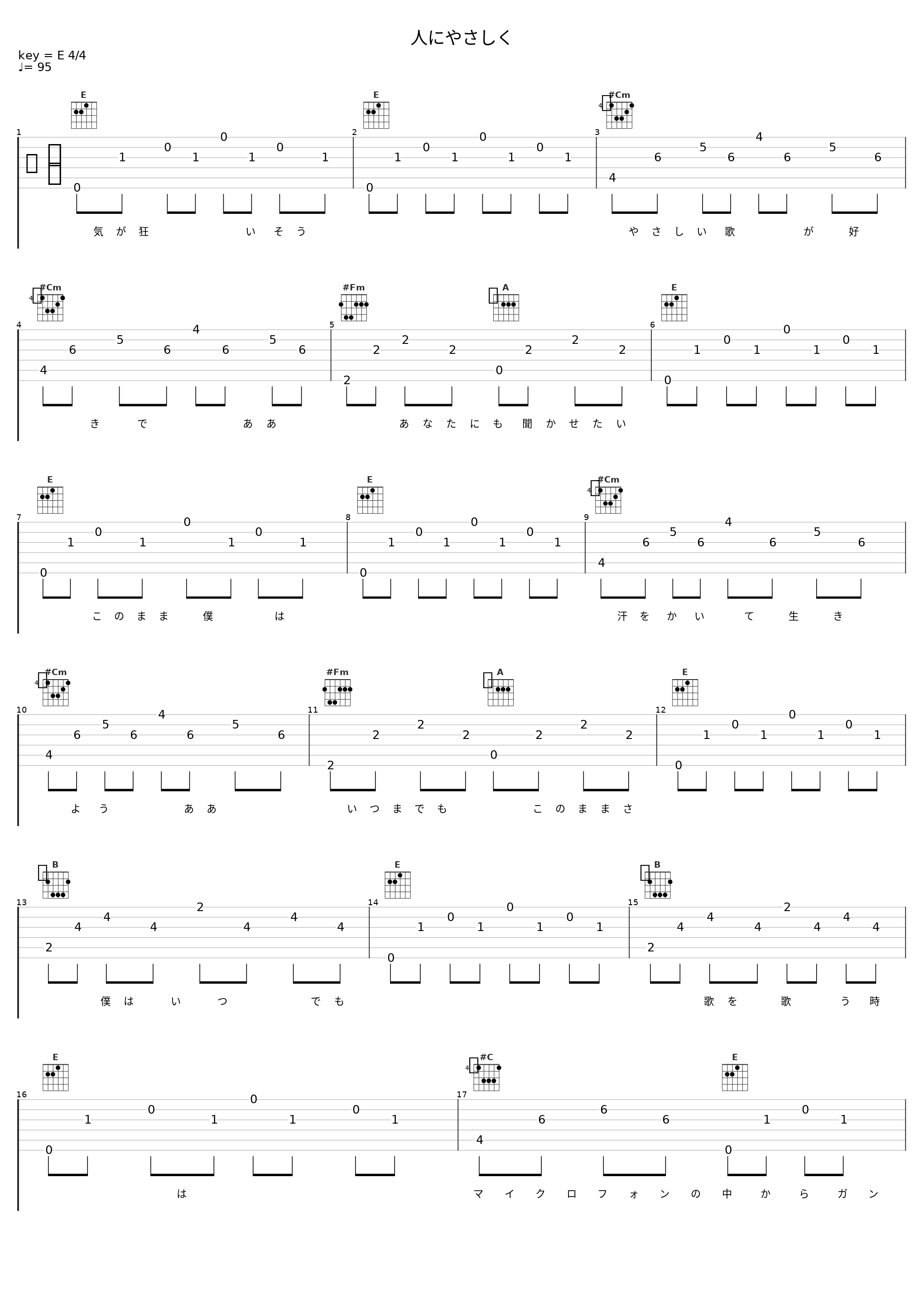 人にやさしく_初音未来_1