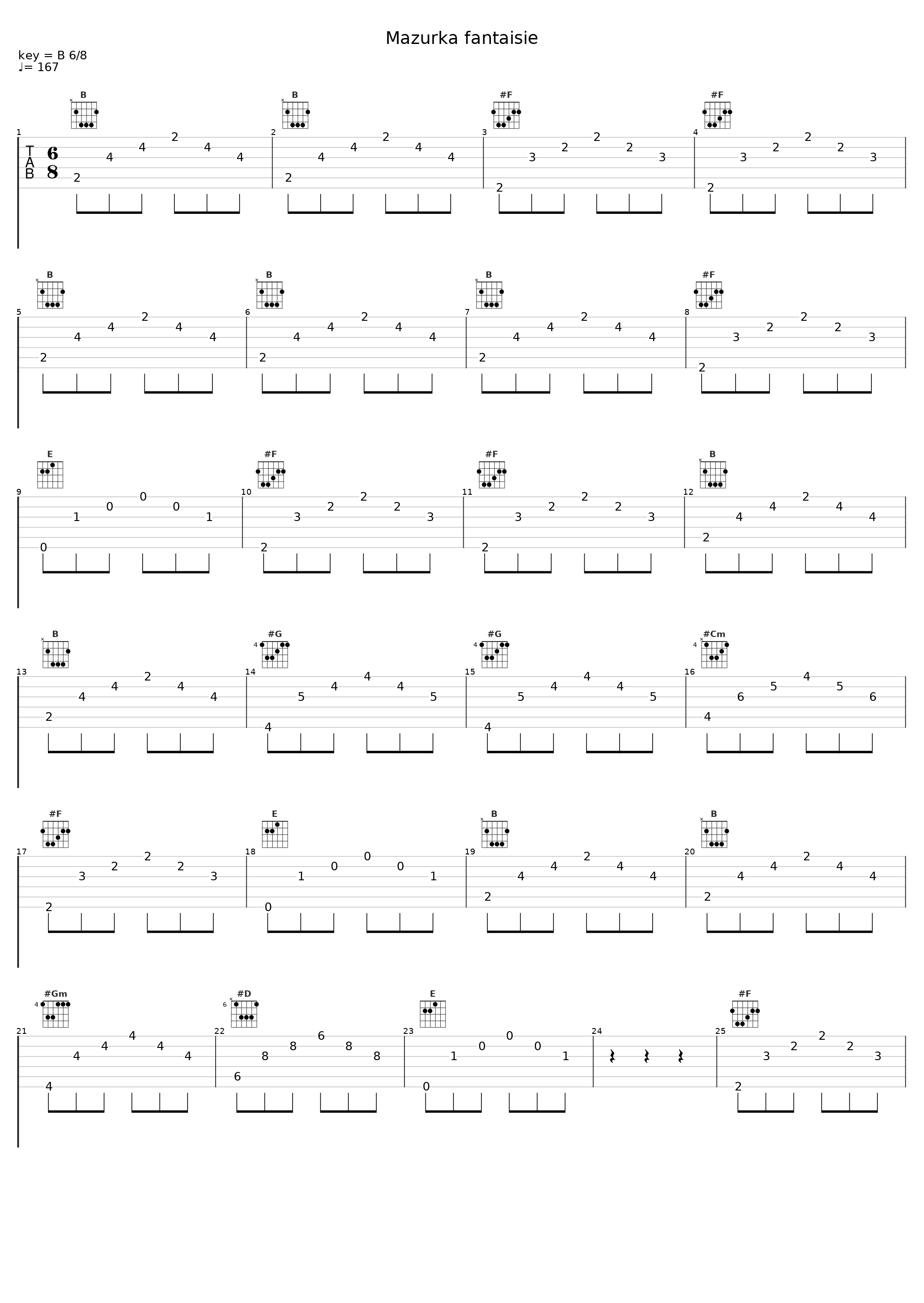 Mazurka fantaisie_Paul Mauriac,Frédéric Chopin,B. de la Porte,Dreyschock_1