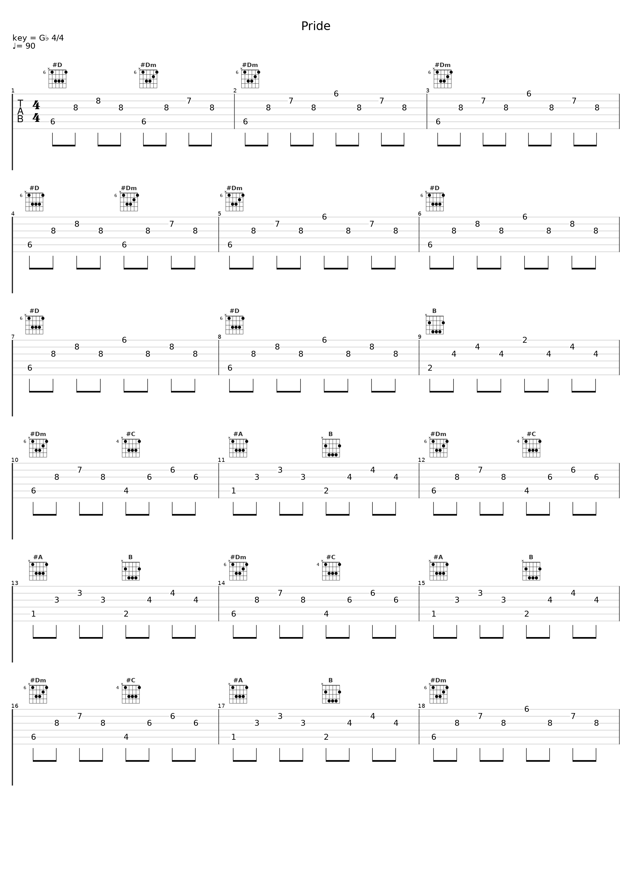Pride_Sex Machineguns_1