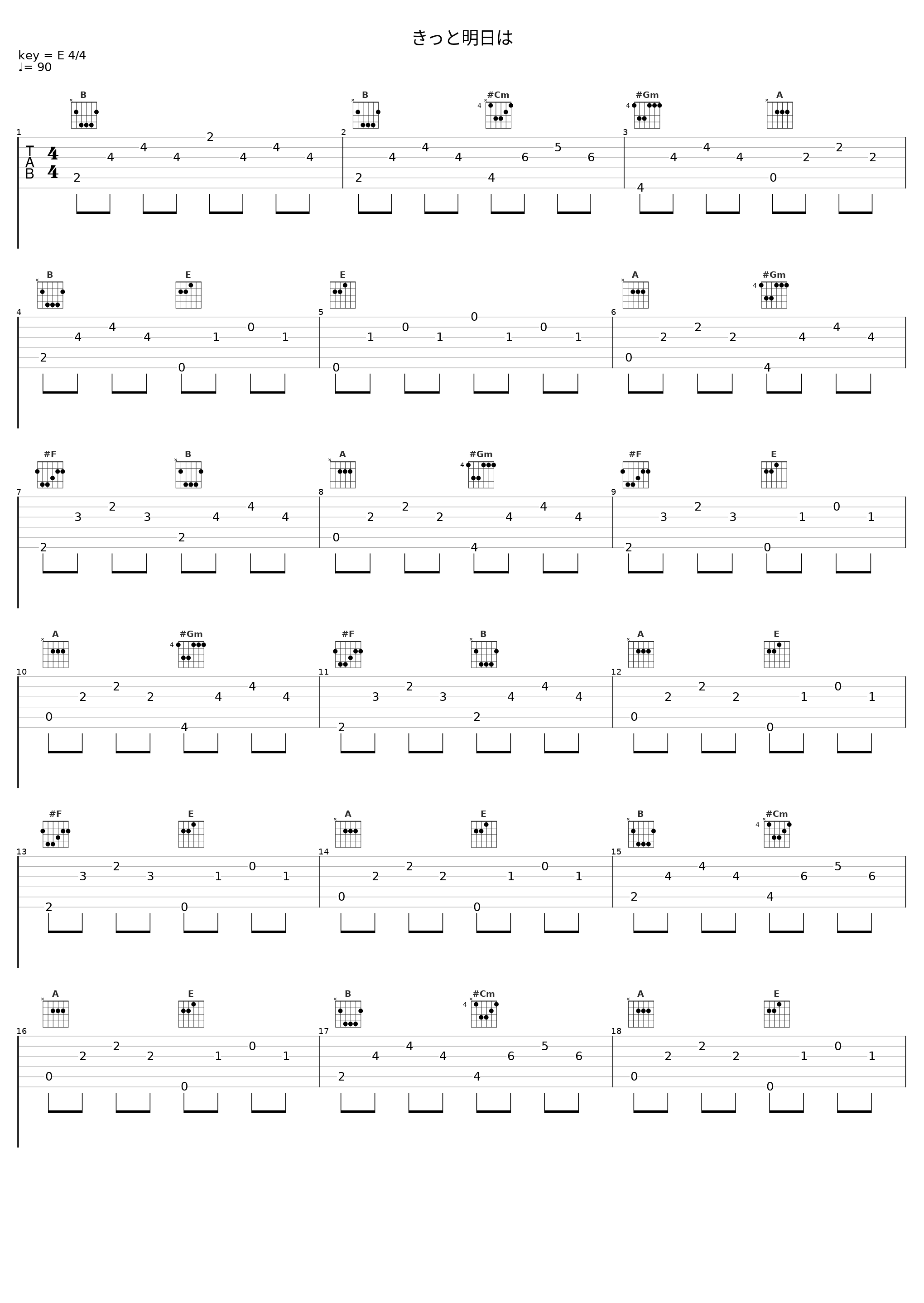 きっと明日は_Capchii,镜音铃_1