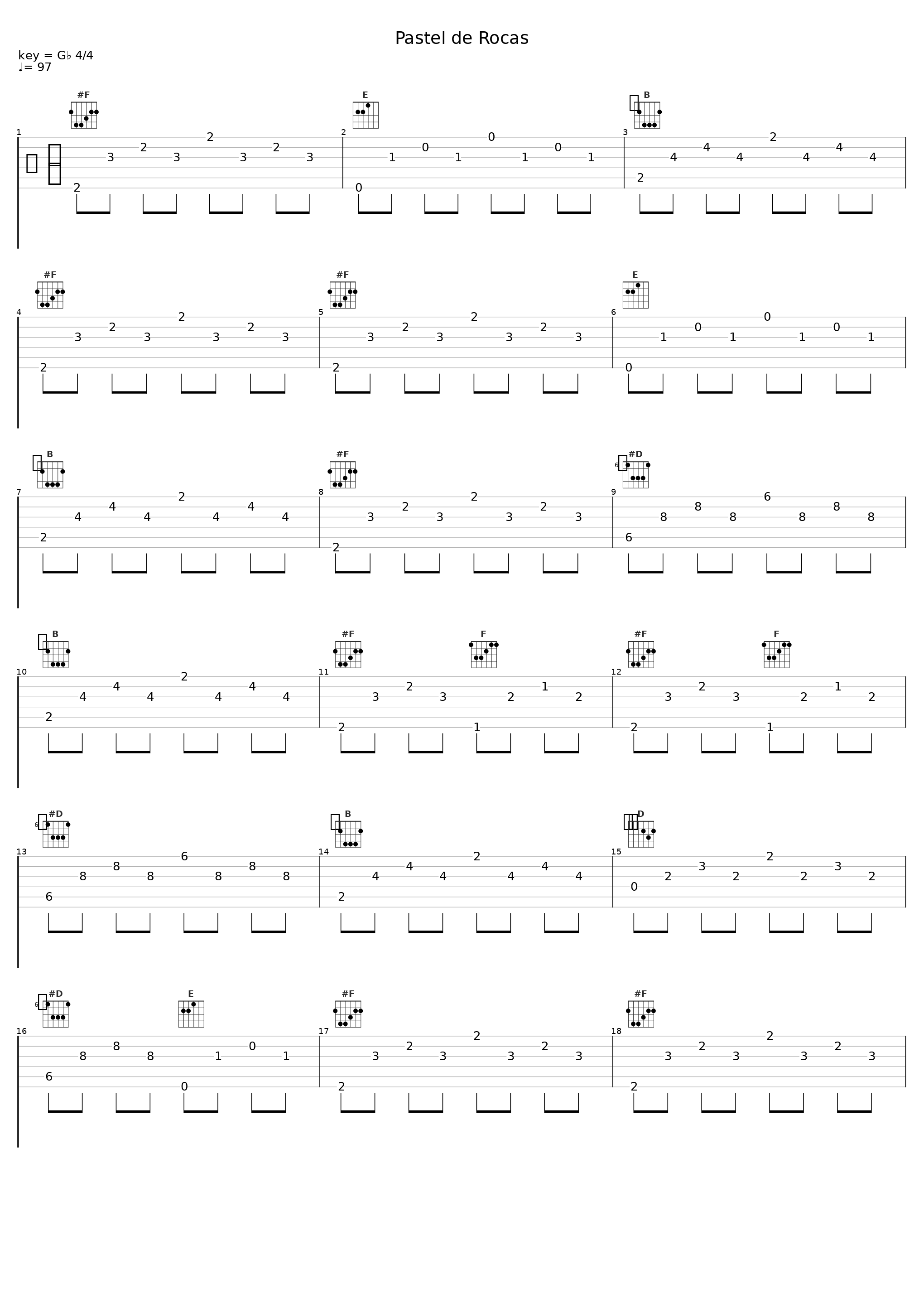 Pastel de Rocas_Rata Blanca_1