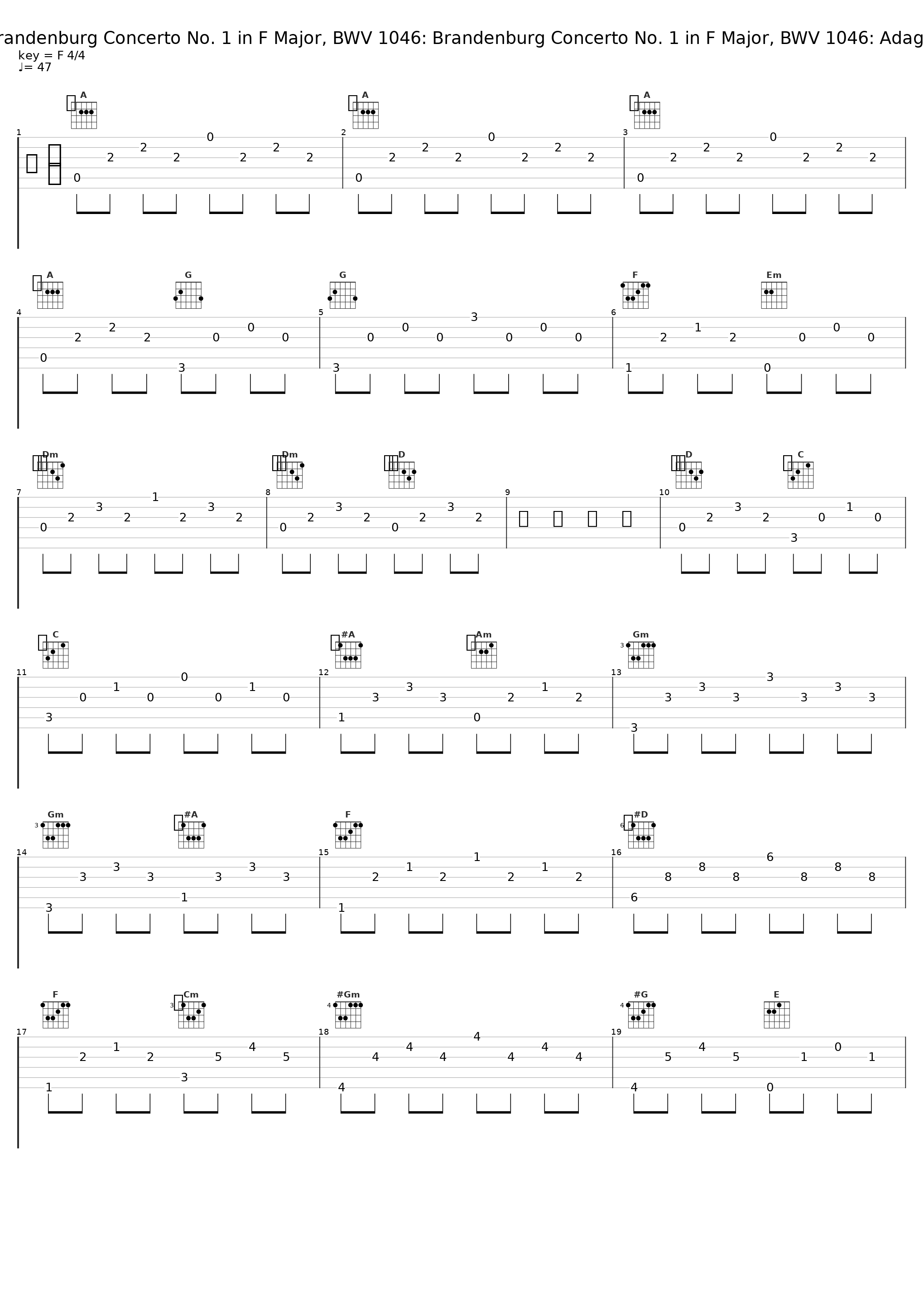 Brandenburg Concerto No. 1 in F Major, BWV 1046: Brandenburg Concerto No. 1 in F Major, BWV 1046: Adagio_Capella Istropolitana,Bohdan Warchal_1