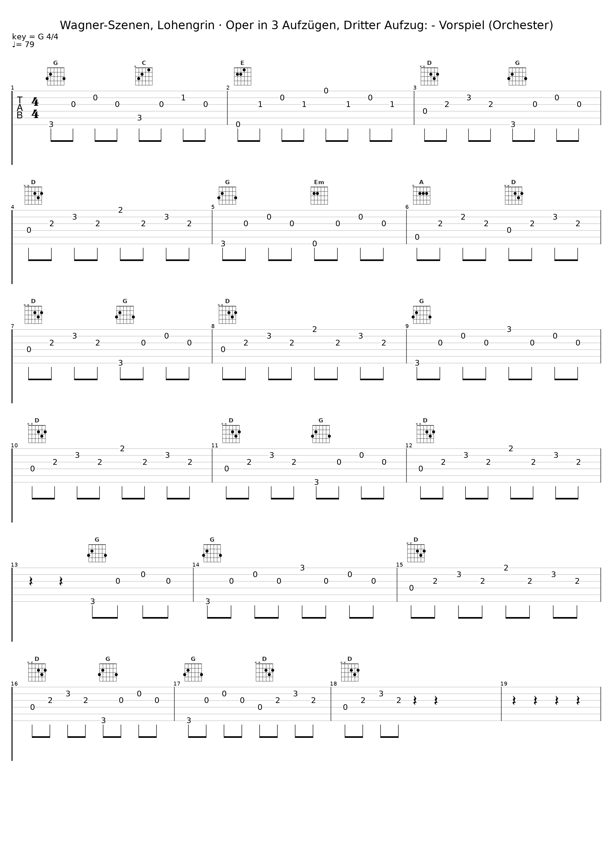 Wagner-Szenen, Lohengrin · Oper in 3 Aufzügen, Dritter Aufzug: - Vorspiel (Orchester)_Julia Varady,Peter Seiffert,Chor des Bayerischen Rundfunks_1