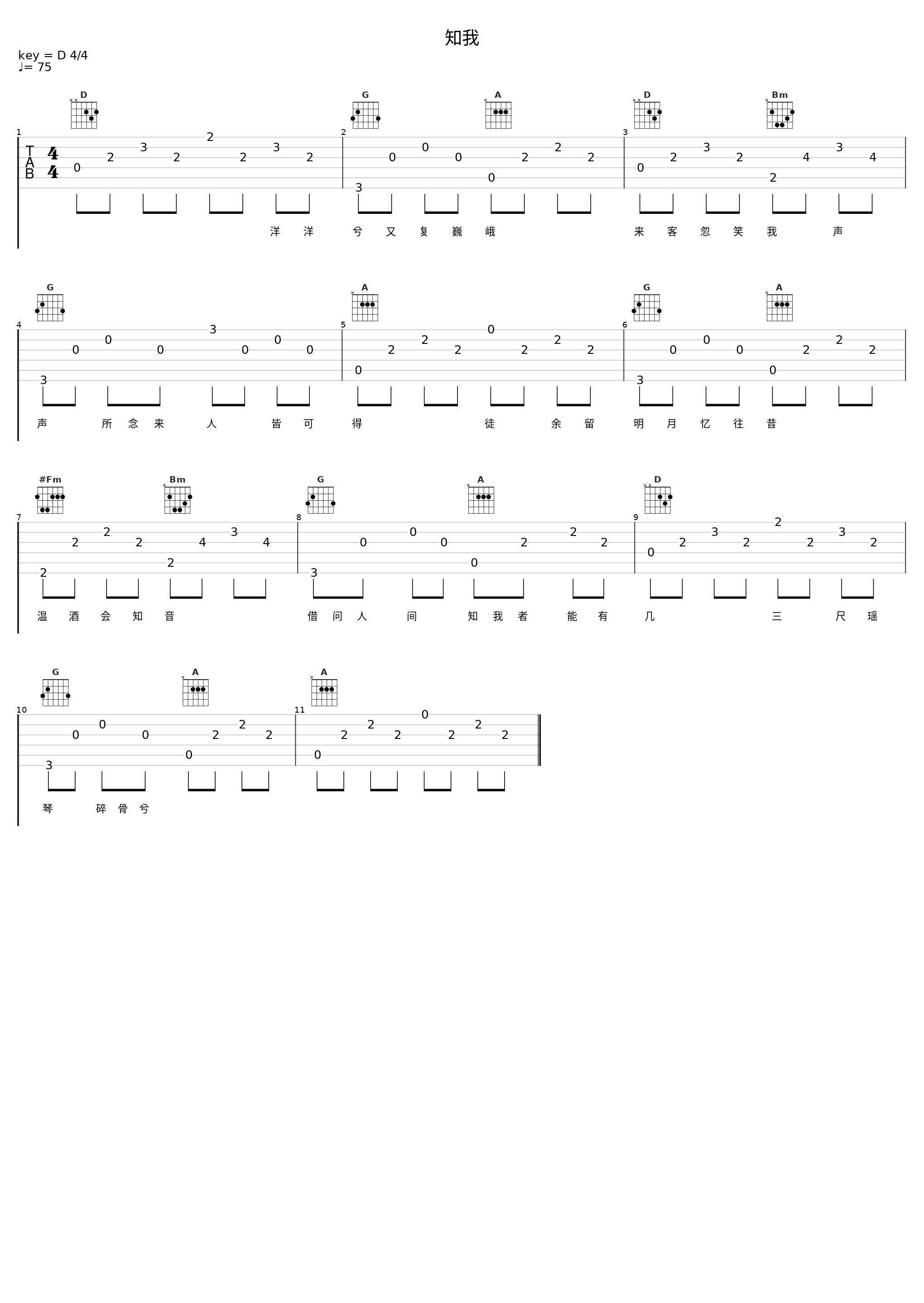 知我_糯米Nomi_1