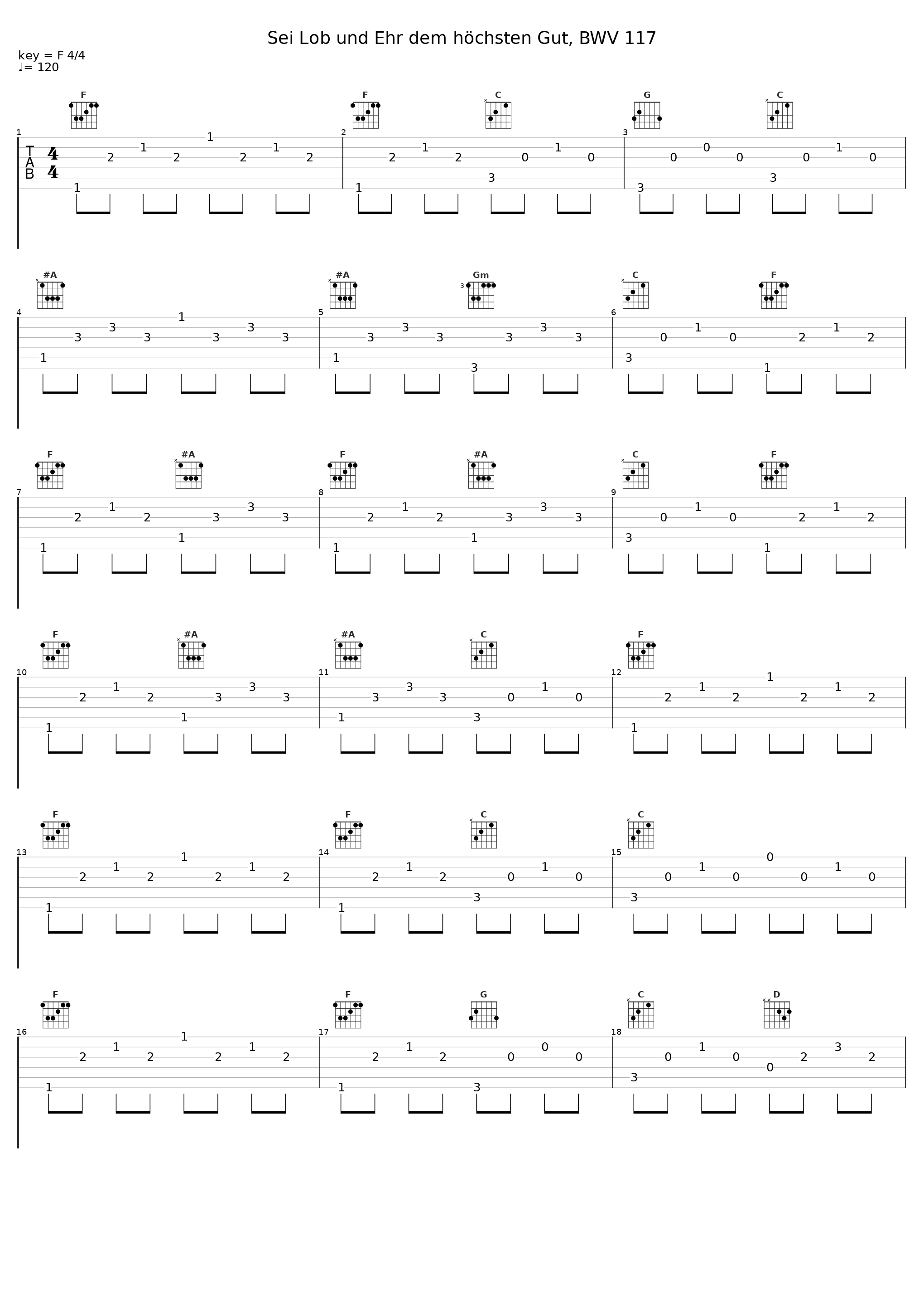 Sei Lob und Ehr dem höchsten Gut, BWV 117_Rafaél Adagio_1