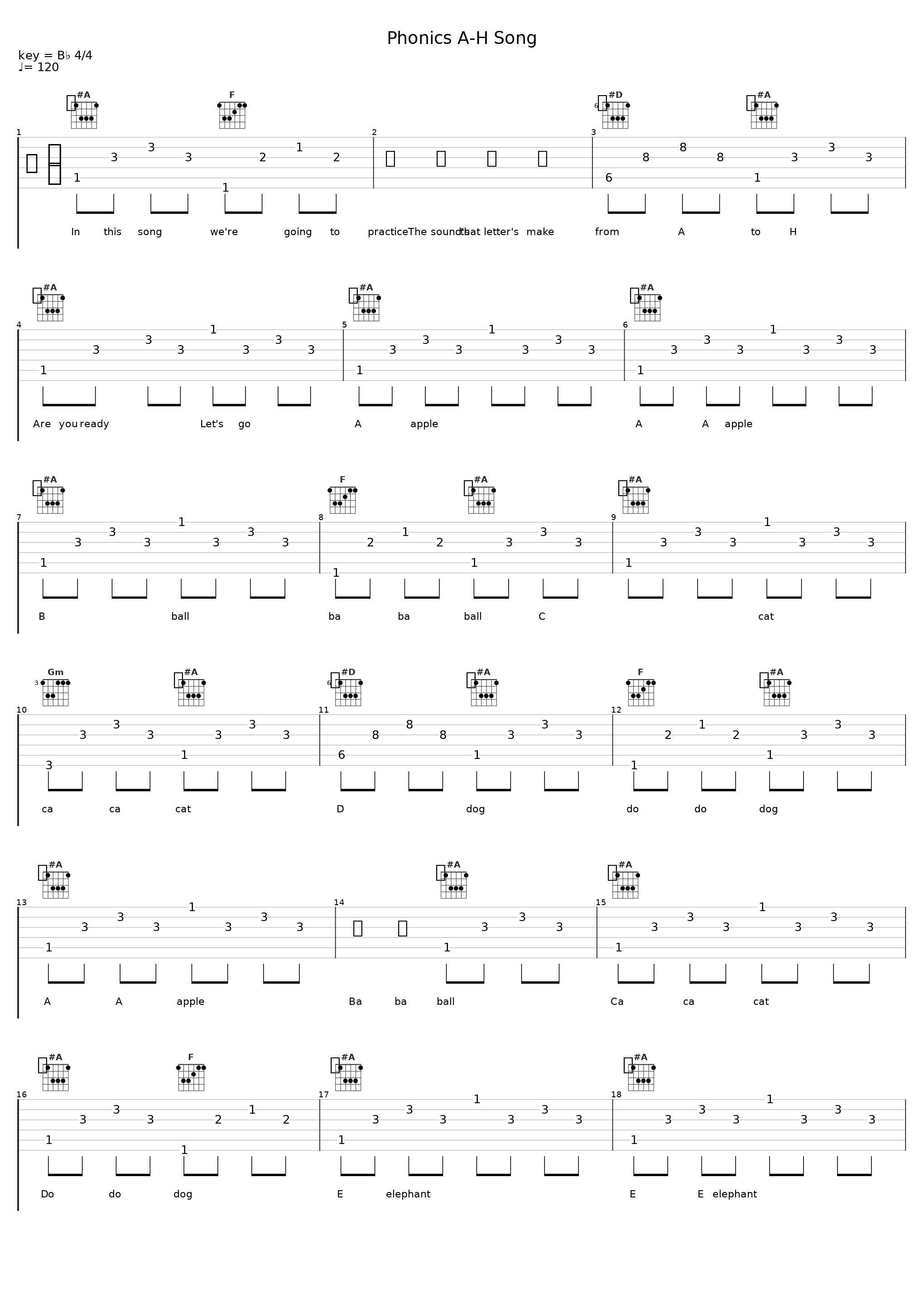 Phonics A-H Song_The Kiboomers_1