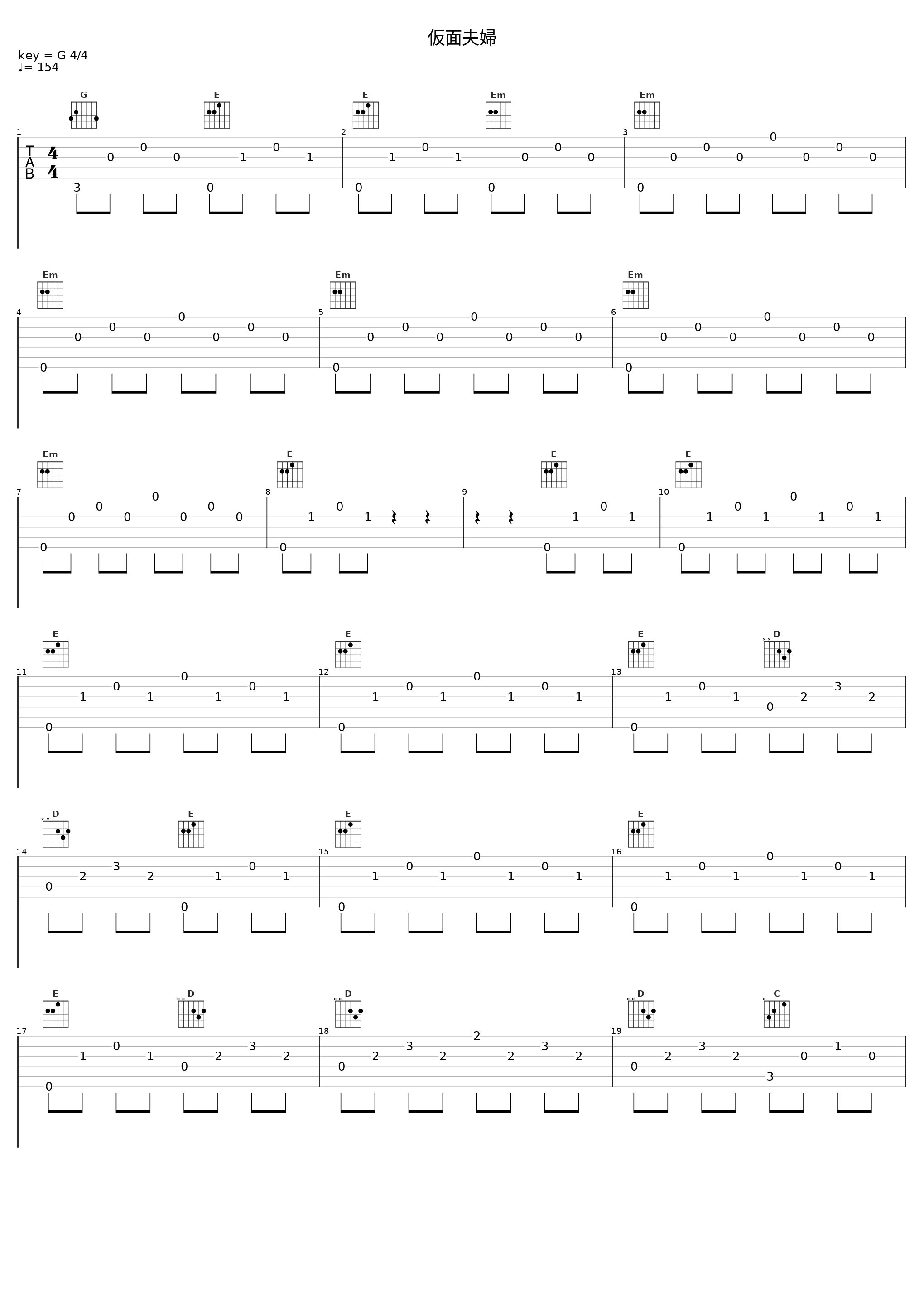 仮面夫婦_Sex Machineguns_1