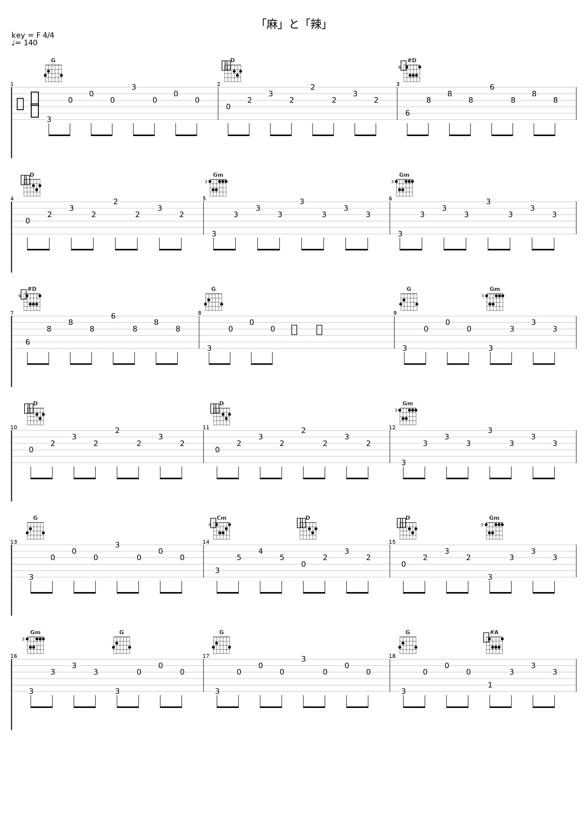 「麻」と「辣」_加藤达也_1