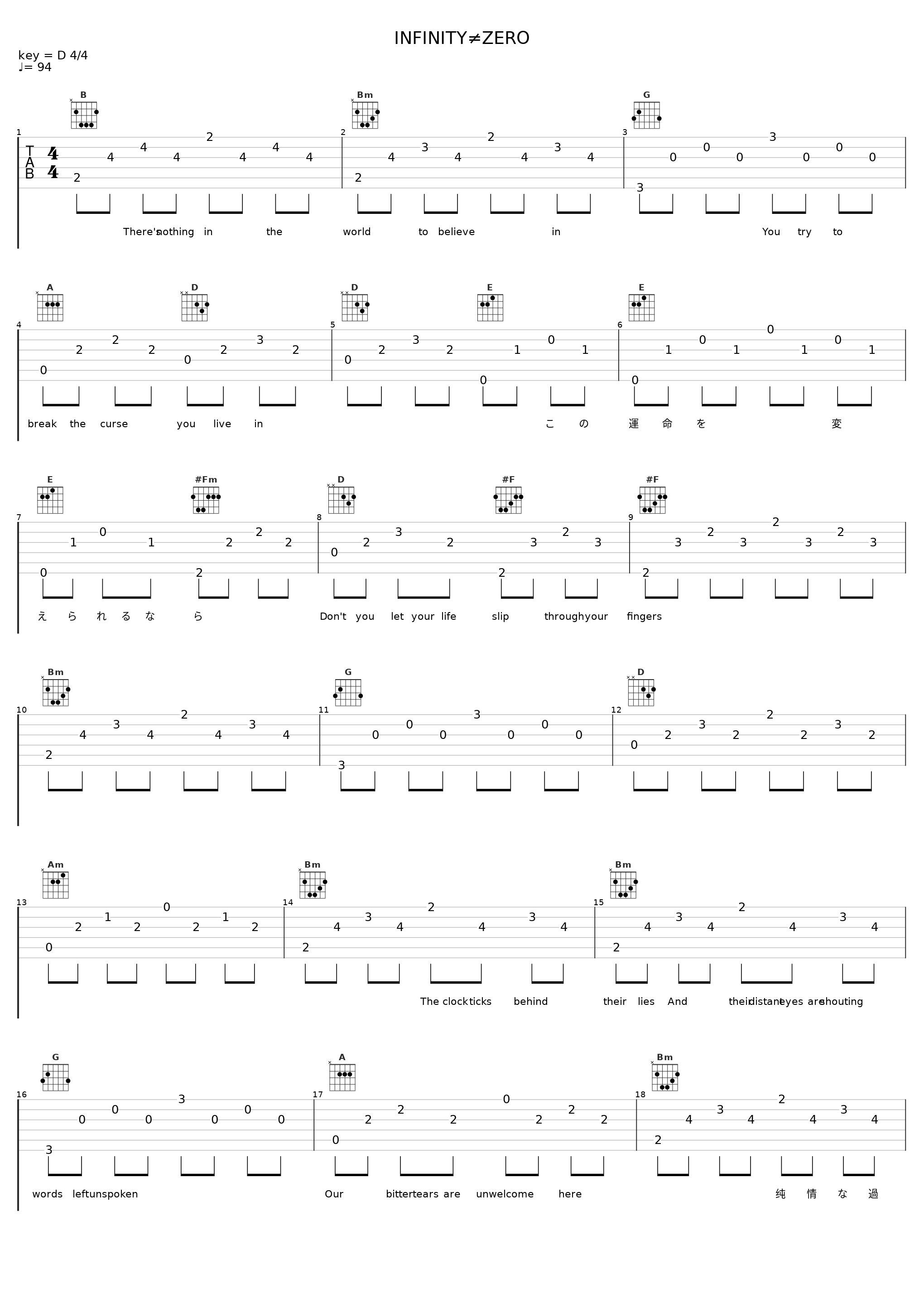 INFINITY≠ZERO_ナノ_1