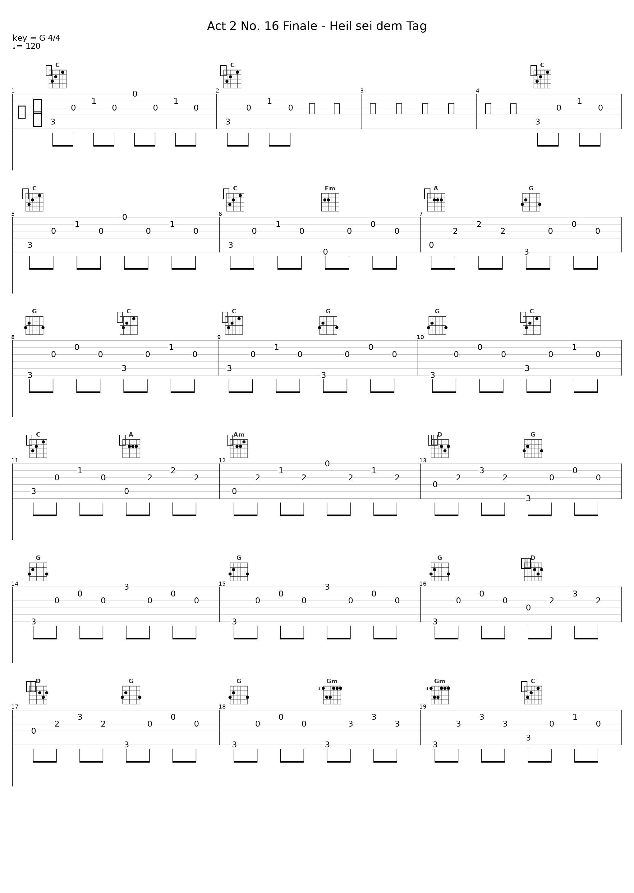 Act 2 No. 16 Finale - Heil sei dem Tag_Wiener Philharmoniker,Wilhelm Furtwängler,Otto Edelmann,Martha Mödl,Wolfgang Windgassen,Gottlob Frick,Sena Jurinac,Rudolf Schock,Alfred Poell,Alwin Hendricks,Franz Bierbach_1