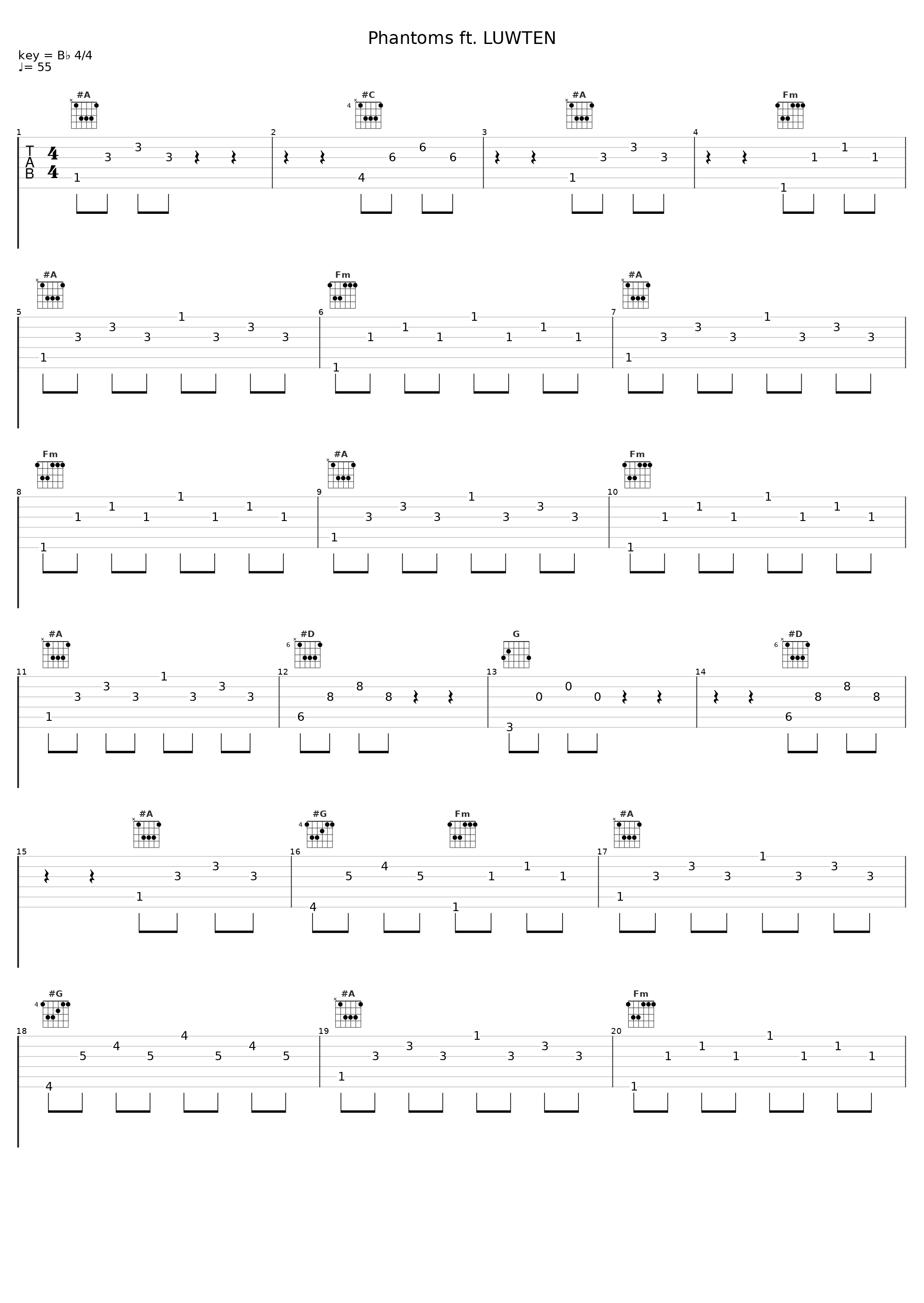 Phantoms ft. LUWTEN_Klangstof,Luwten_1