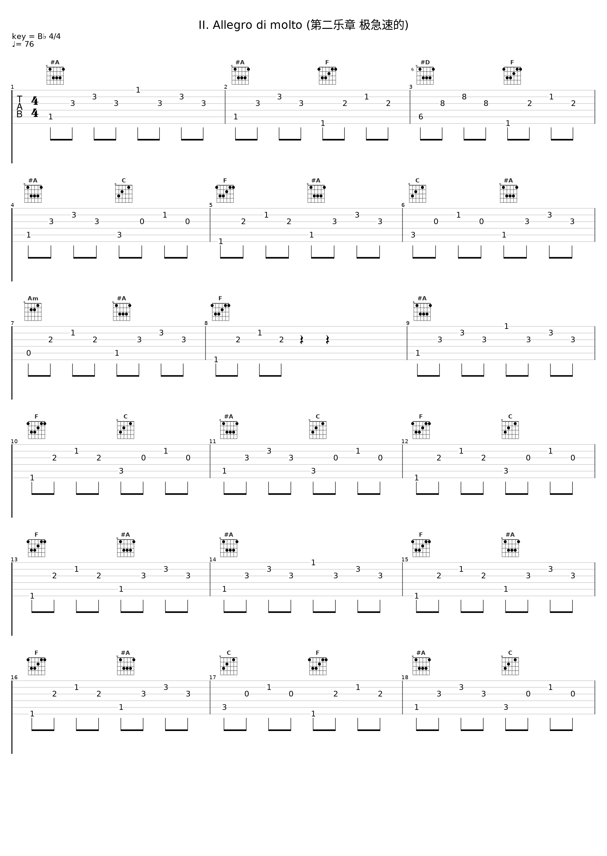 II. Allegro di molto (第二乐章 极急速的)_Juan Carlos Rybin_1