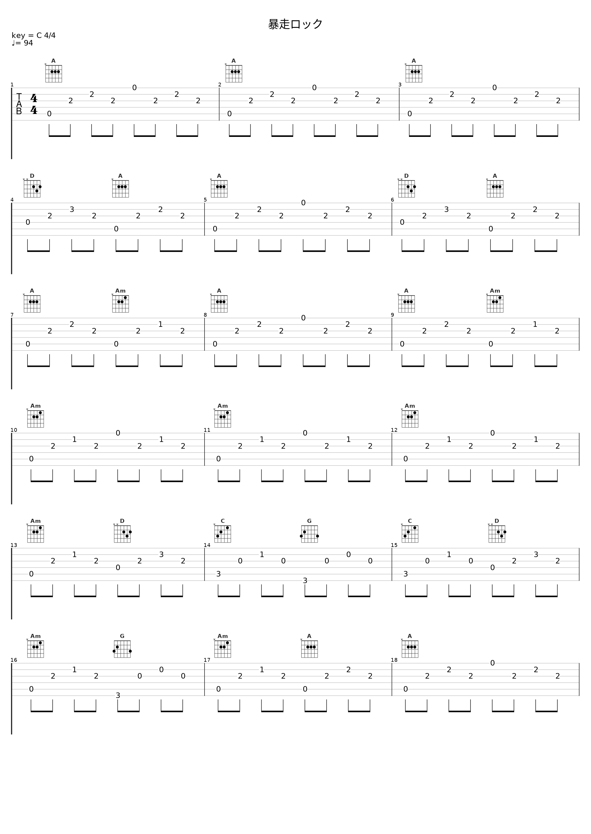 暴走ロック_Sex Machineguns_1