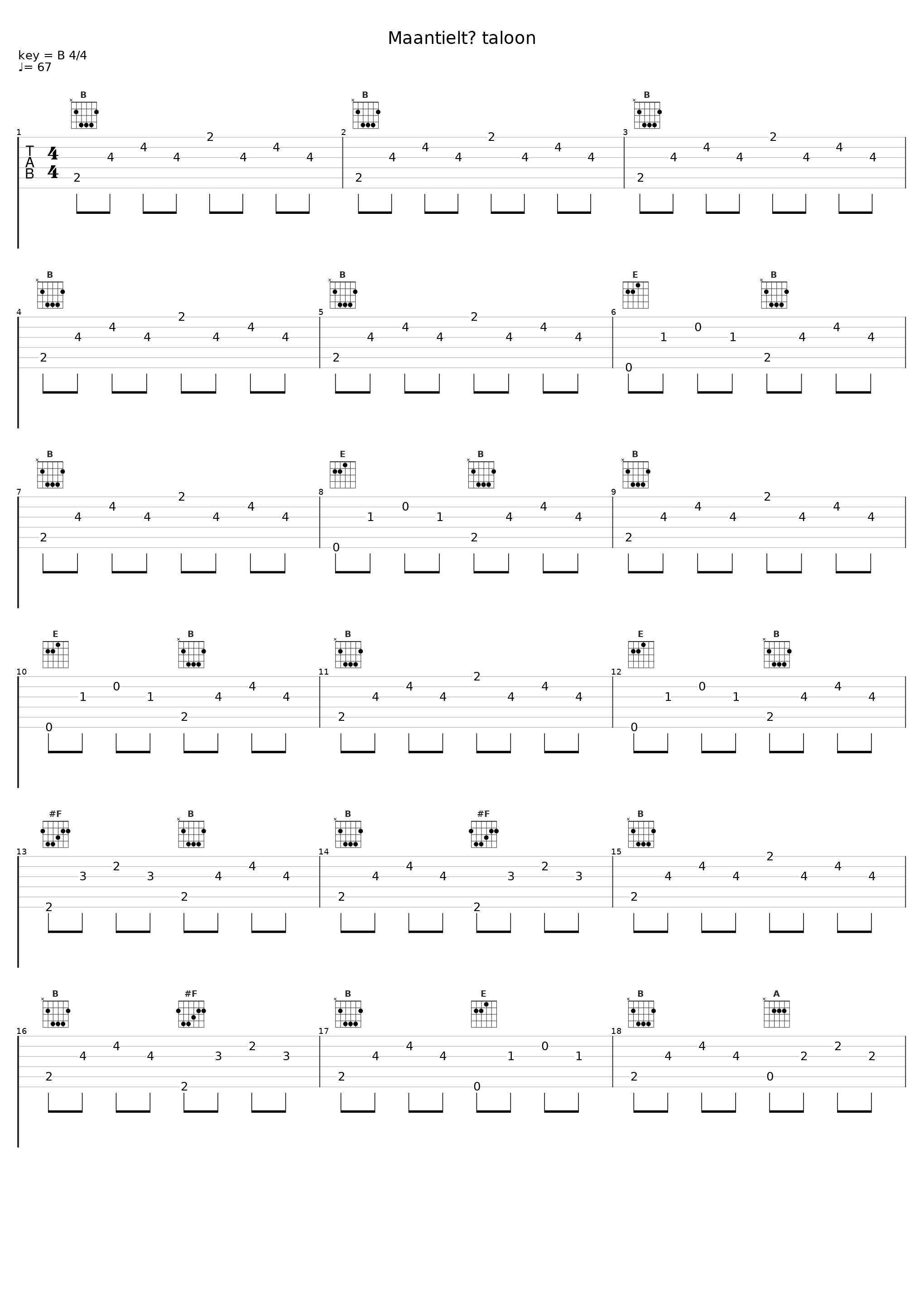 Maantieltä taloon_Frederik_1
