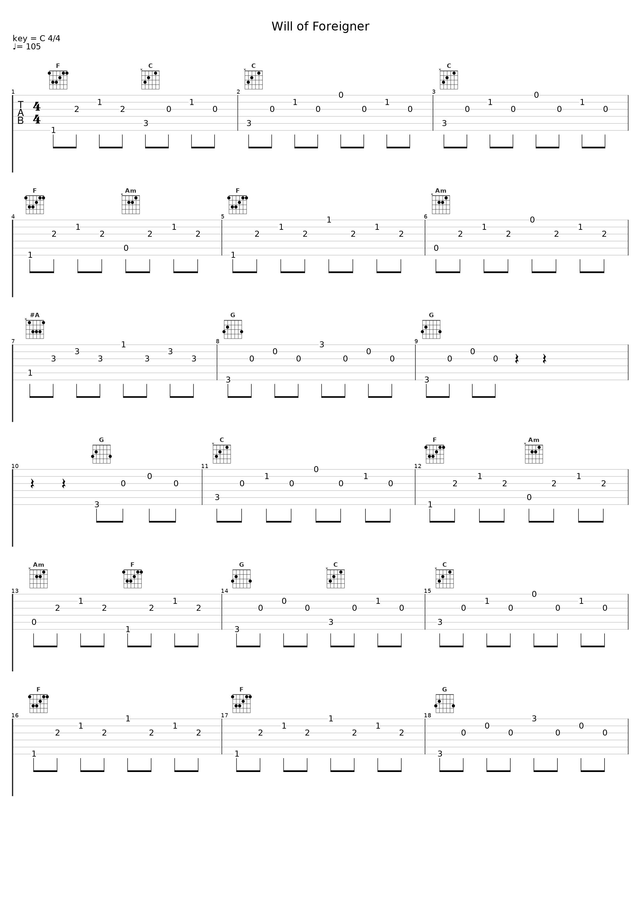 Will of Foreigner_加藤达也_1