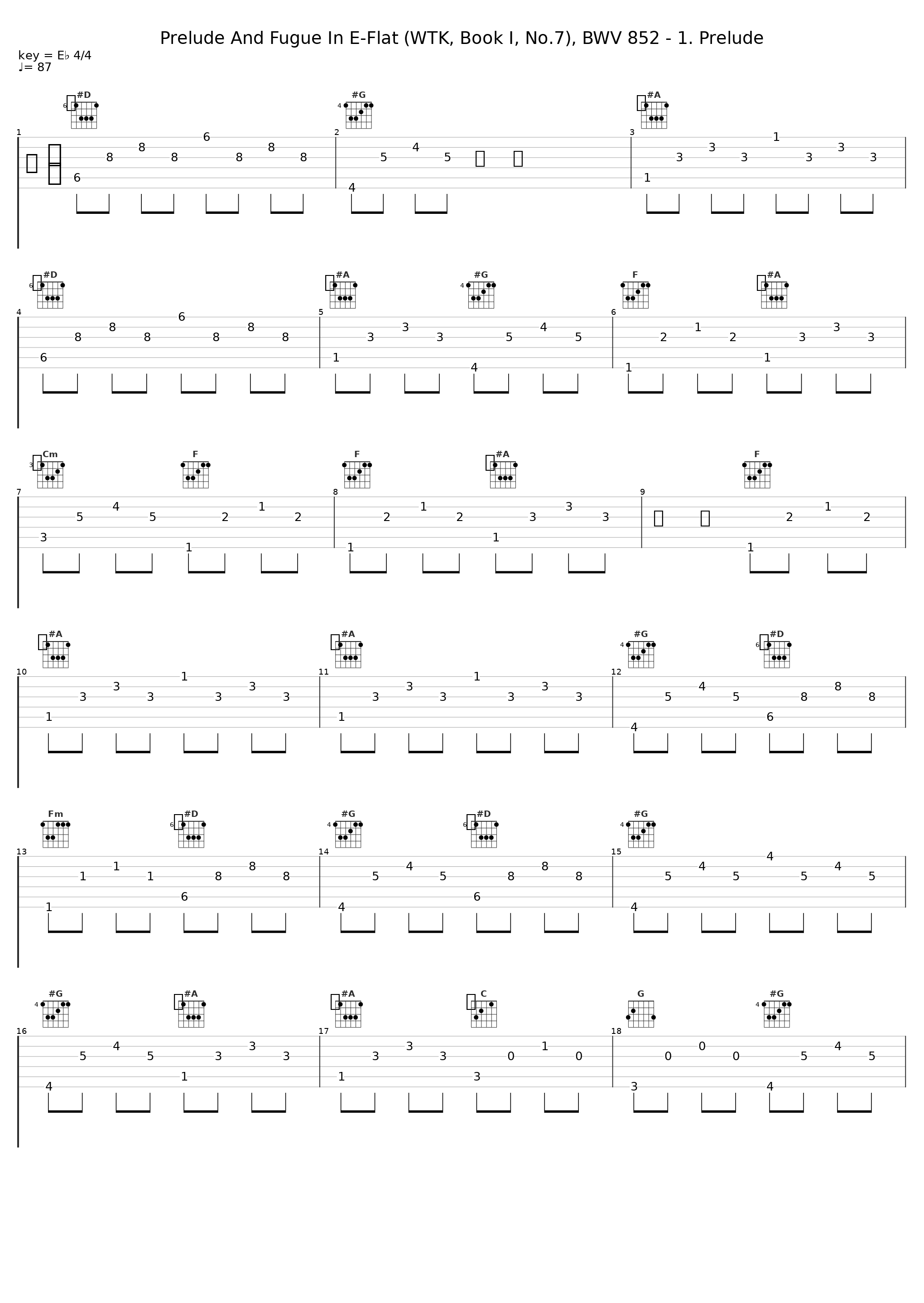 Prelude And Fugue In E-Flat (WTK, Book I, No.7), BWV 852 - 1. Prelude_Pierre-Laurent Aimard_1
