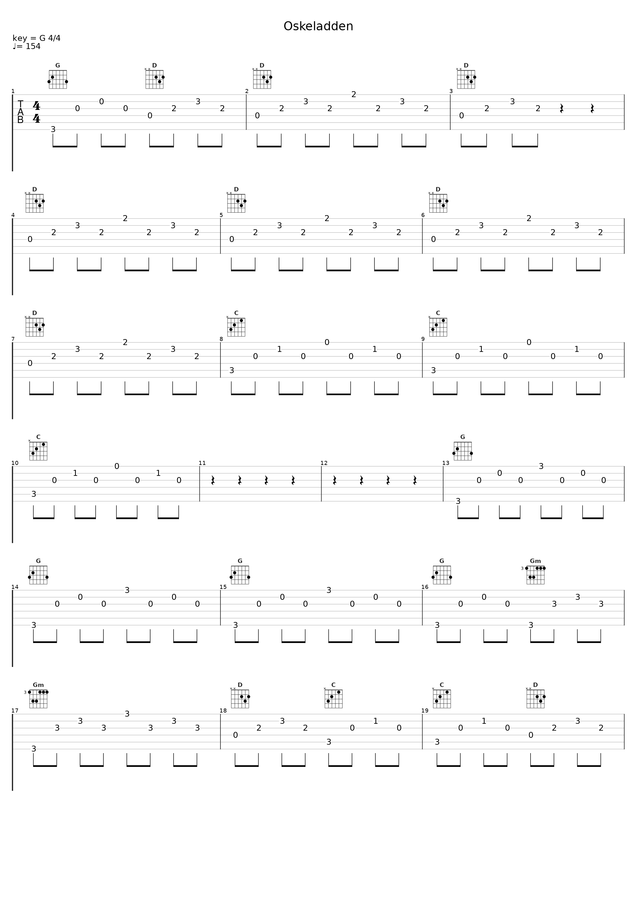 Oskeladden_Sigmund Groven,Knut Buen,Anne Gravir Klykken_1