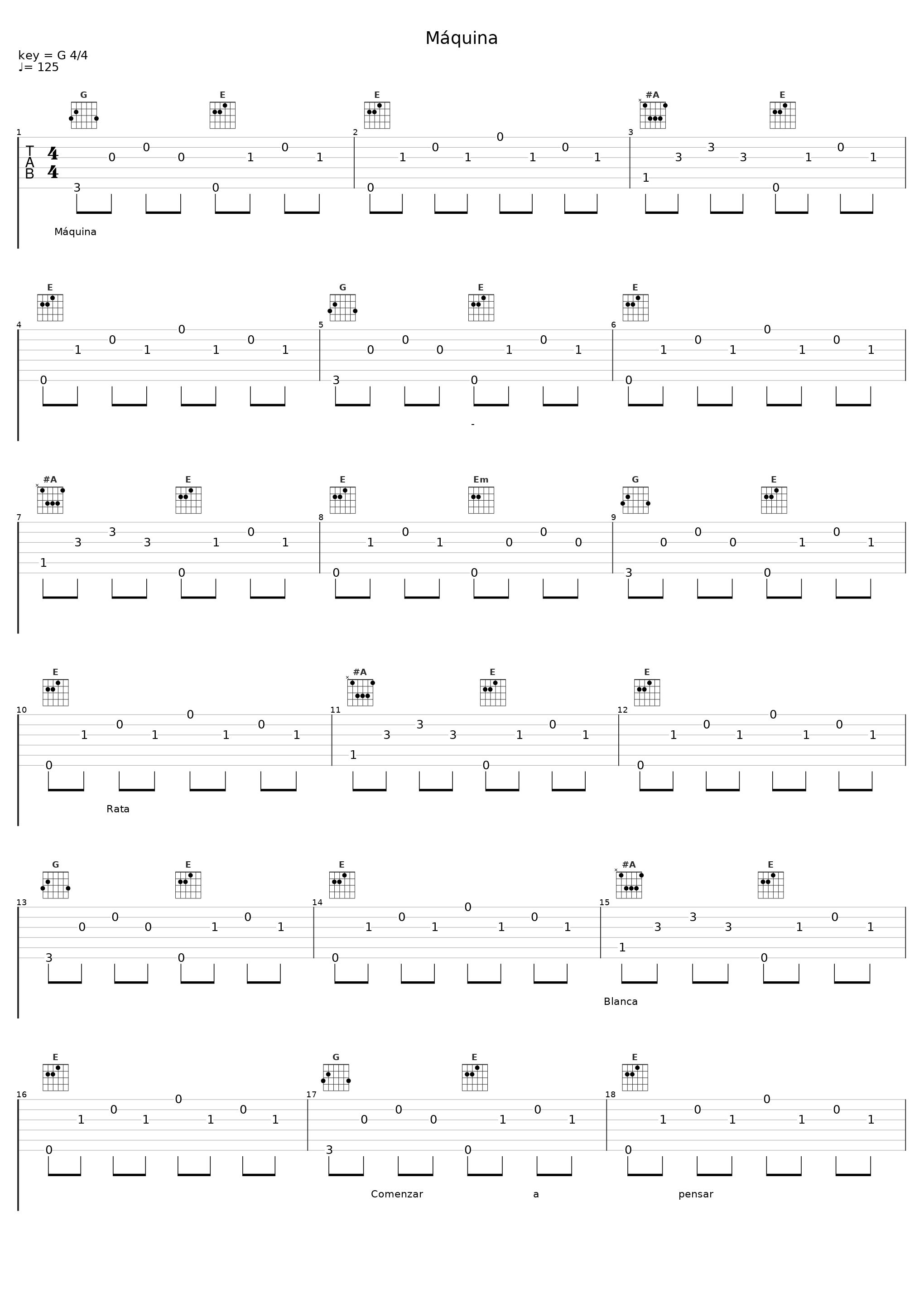 Máquina_Rata Blanca_1