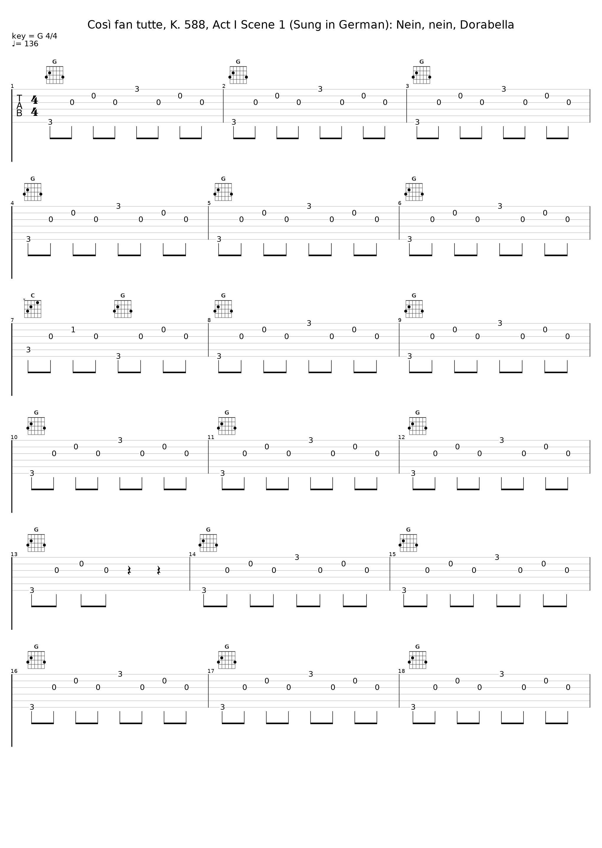 Così fan tutte, K. 588, Act I Scene 1 (Sung in German): Nein, nein, Dorabella_Rudolf Schock,Sinfonieorchester des Norddeutschen Rundfunks,Hans Schmidt-Isserstedt,Unknown Artist_1