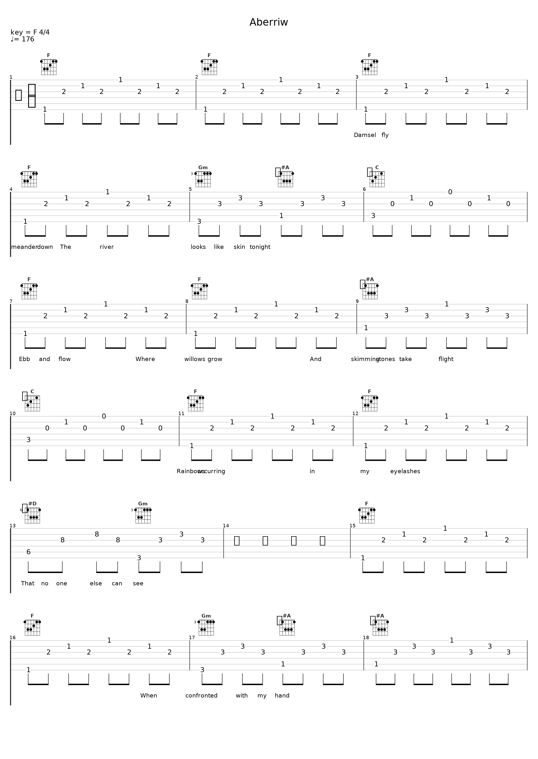 Aberriw_Bibio_1