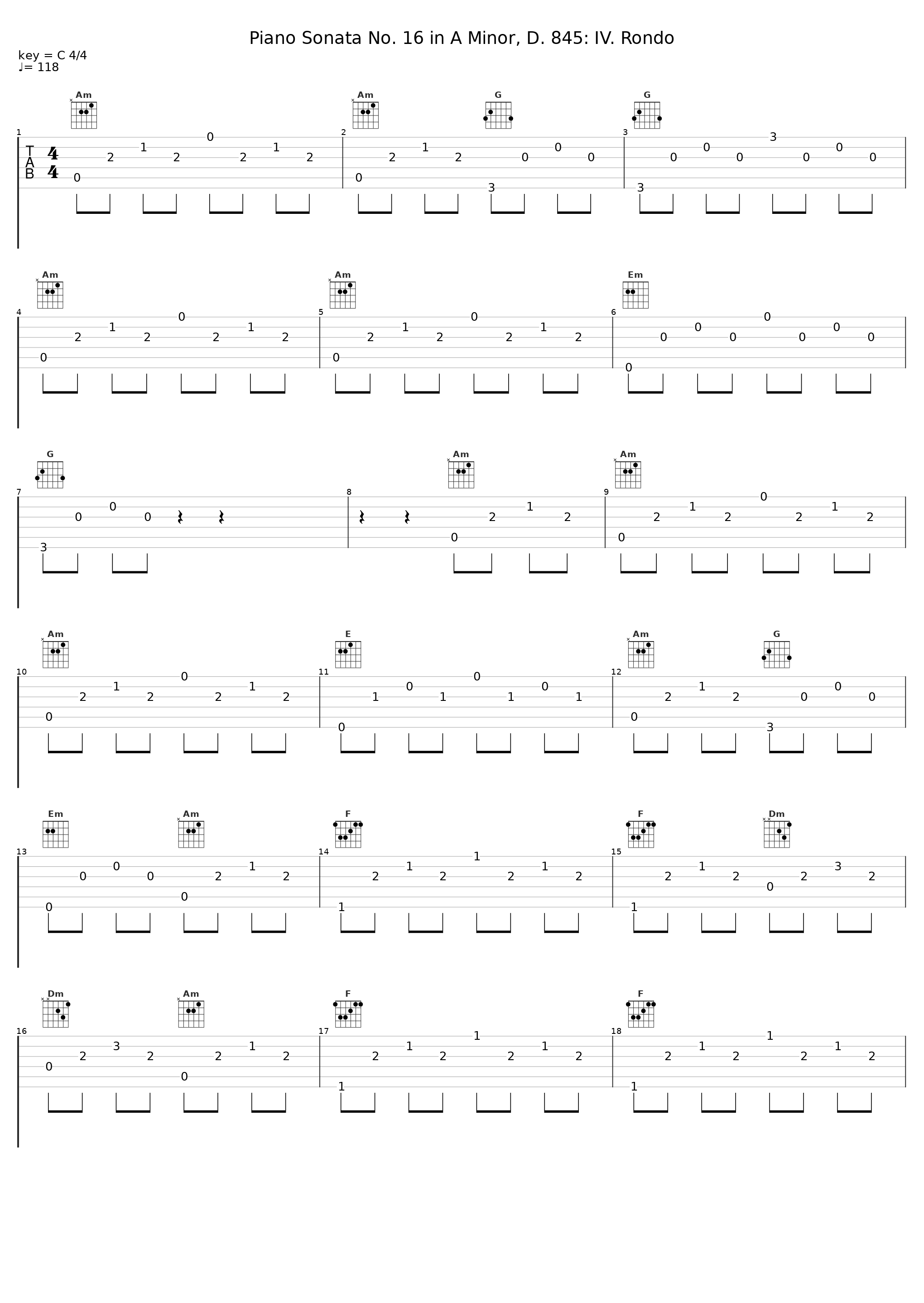 Piano Sonata No. 16 in A Minor, D. 845: IV. Rondo_Philippe Cassard_1