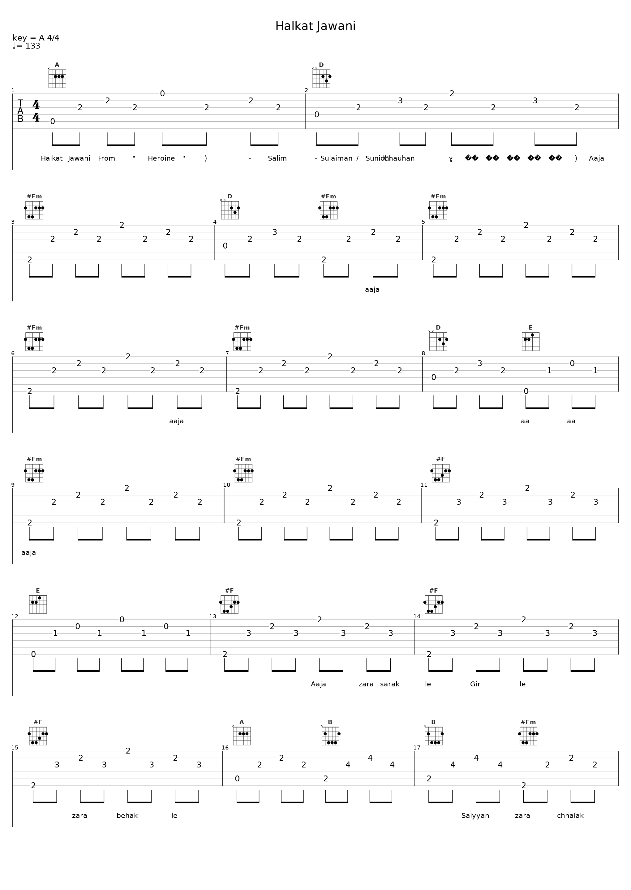 Halkat Jawani_Salim-Sulaiman,Sunidhi Chauhan_1