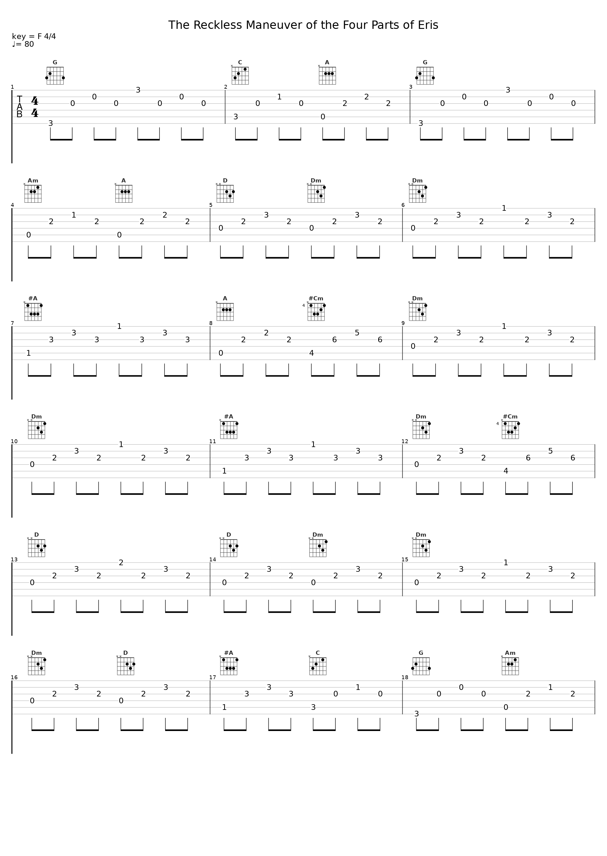 The Reckless Maneuver of the Four Parts of Eris_ERISU_1