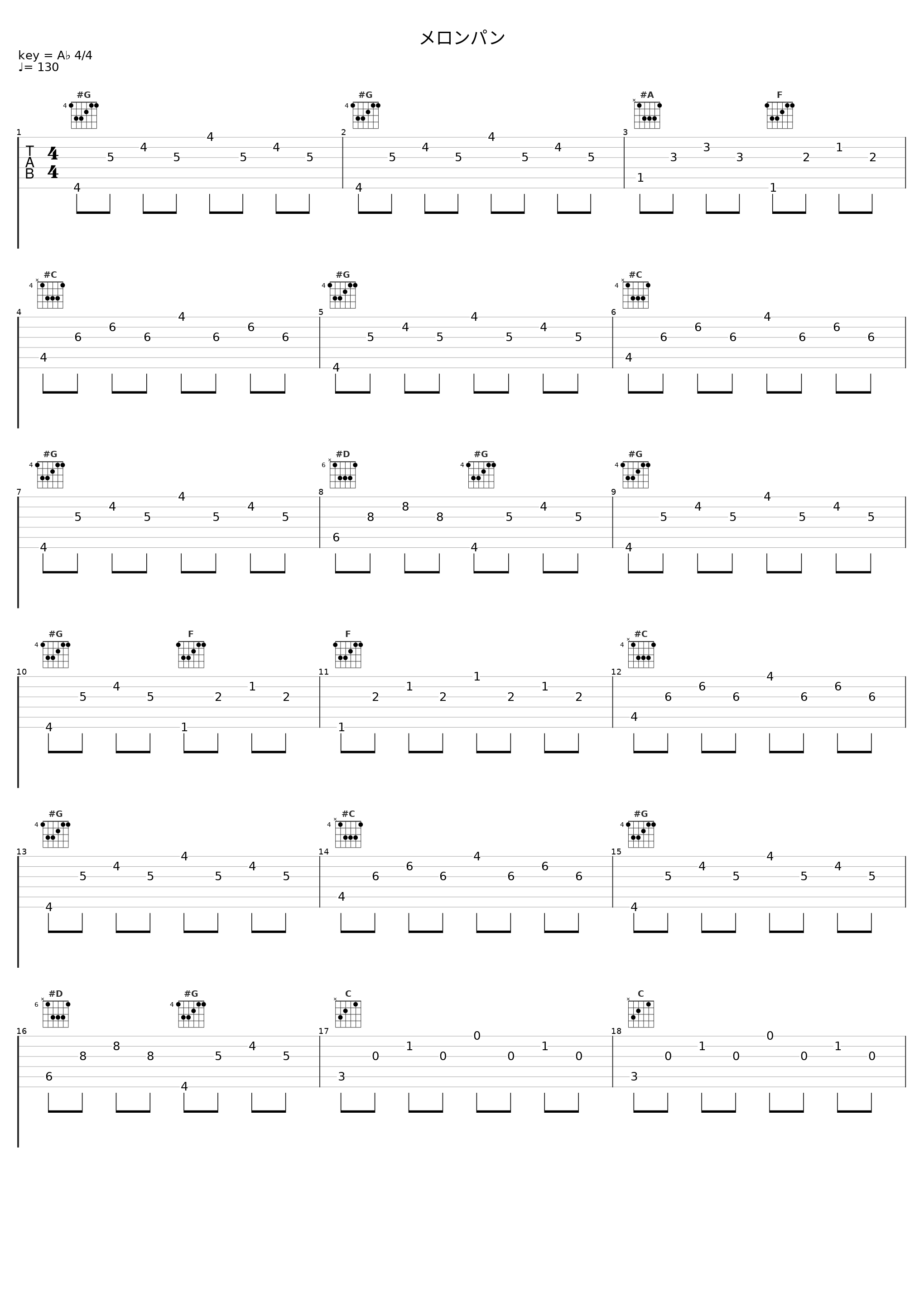 メロンパン_镜音双子_1