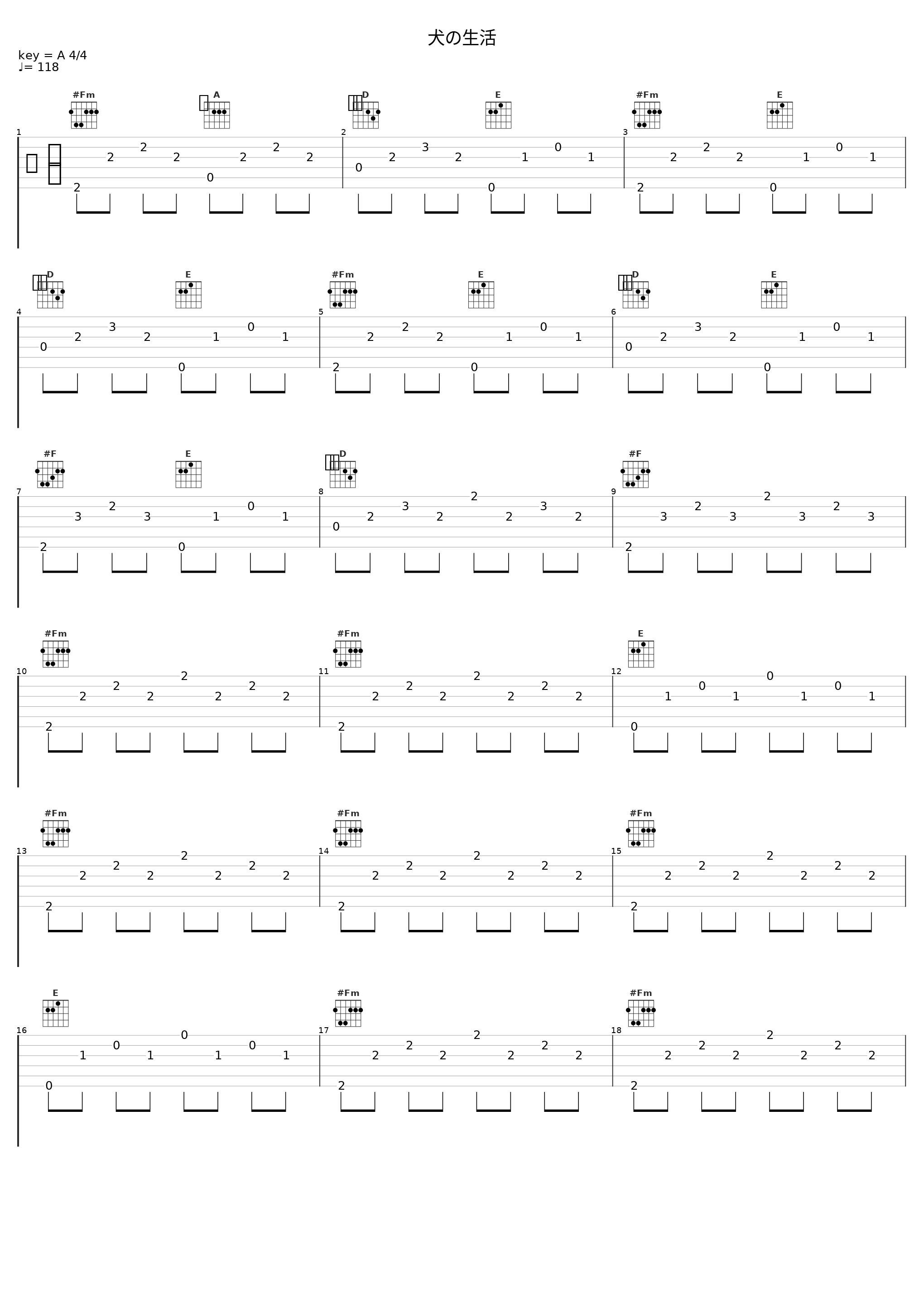 犬の生活_Sex Machineguns_1