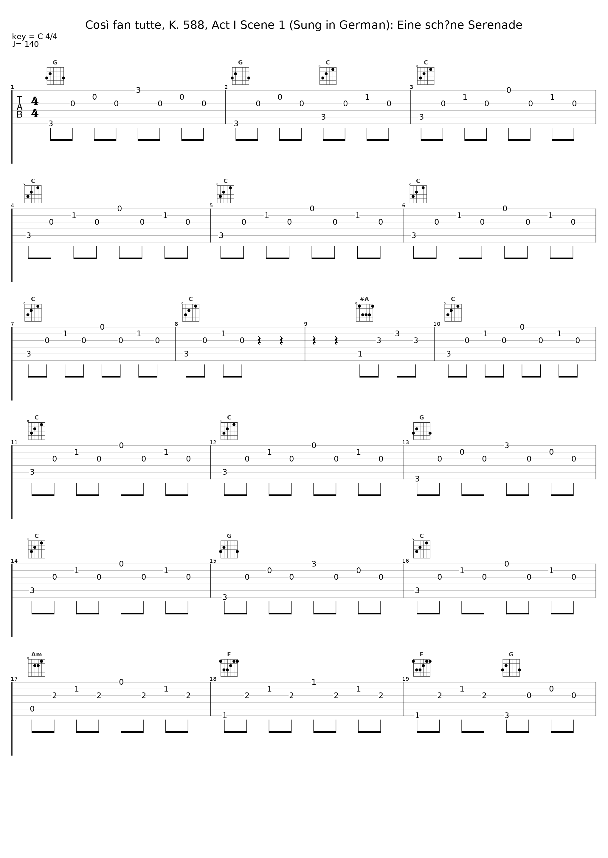 Così fan tutte, K. 588, Act I Scene 1 (Sung in German): Eine schöne Serenade_Rudolf Schock,Chor des Norddeutschen Rundfunks Hamburg,Sinfonieorchester des Norddeutschen Rundfunks,Hans Schmidt-Isserstedt,Unknown Artist_1