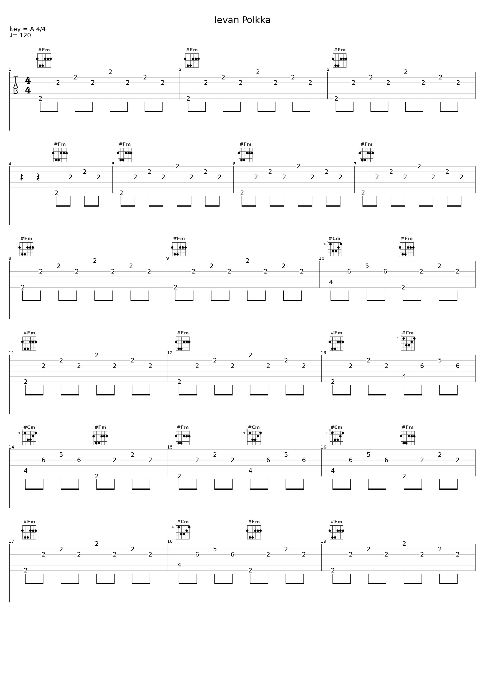 Ievan Polkka_镜音双子_1