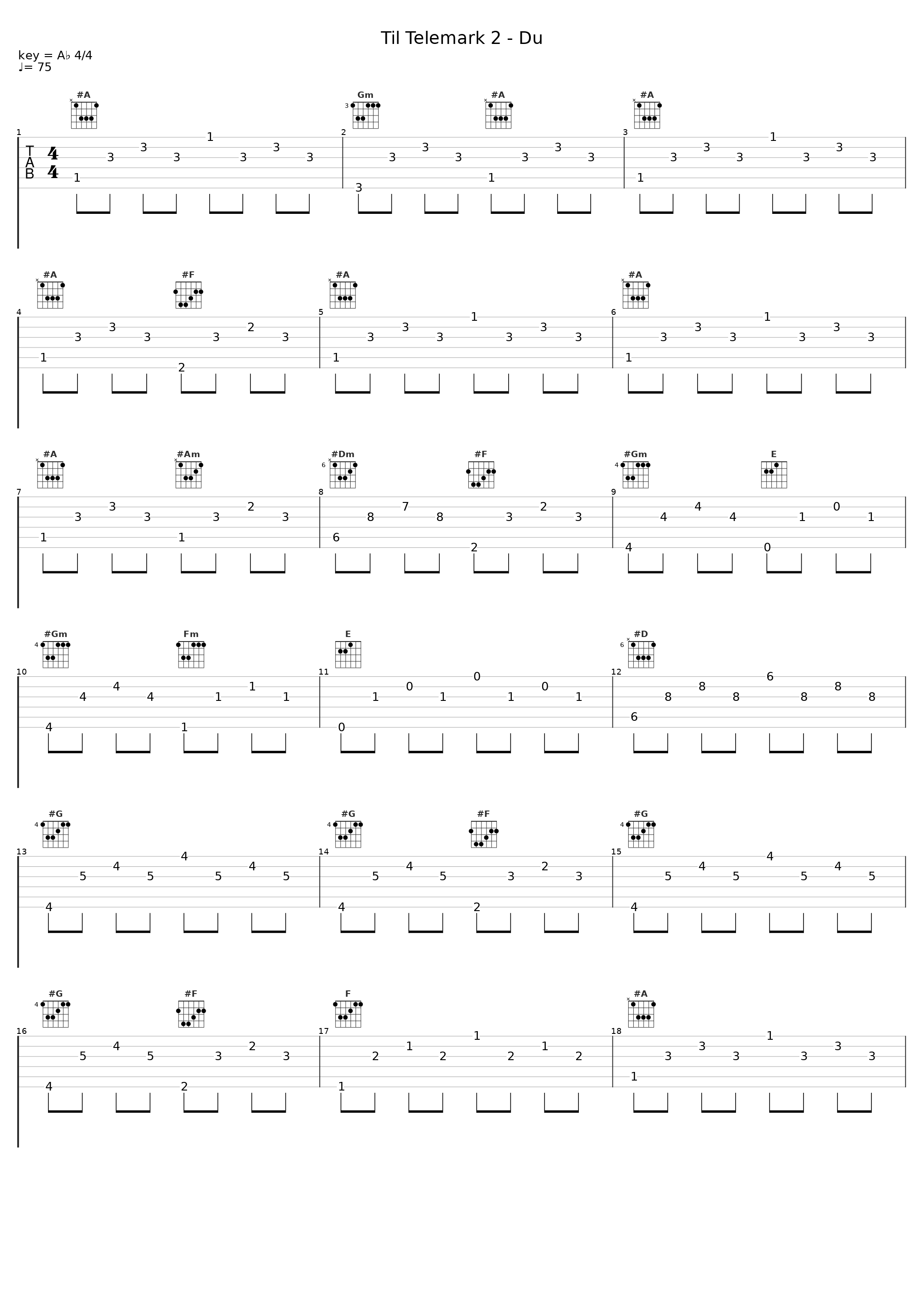 Til Telemark 2 - Du_Sigmund Groven_1