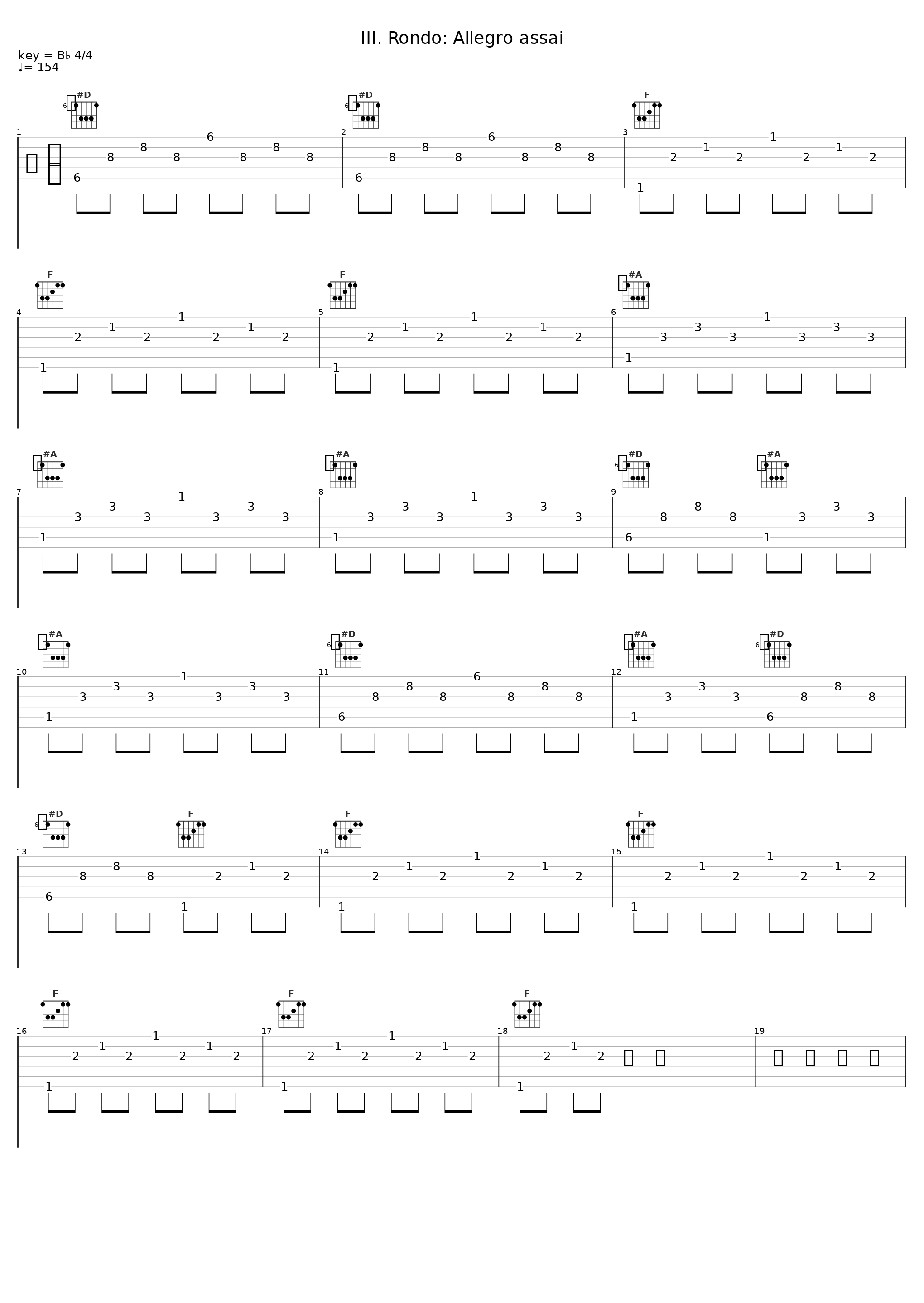 III. Rondo: Allegro assai_Sang Mi Chung_1