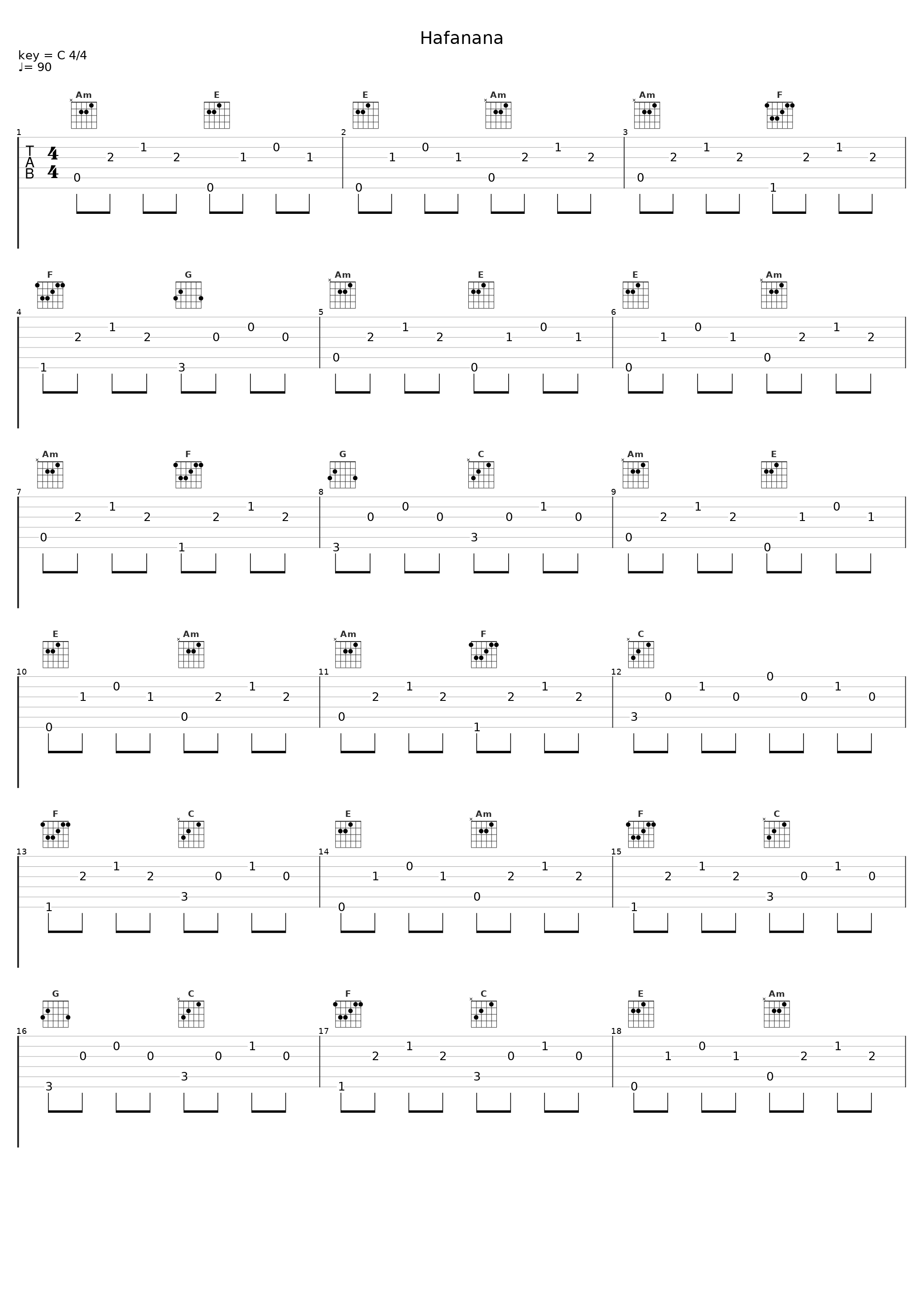 Hafanana_Frederik_1