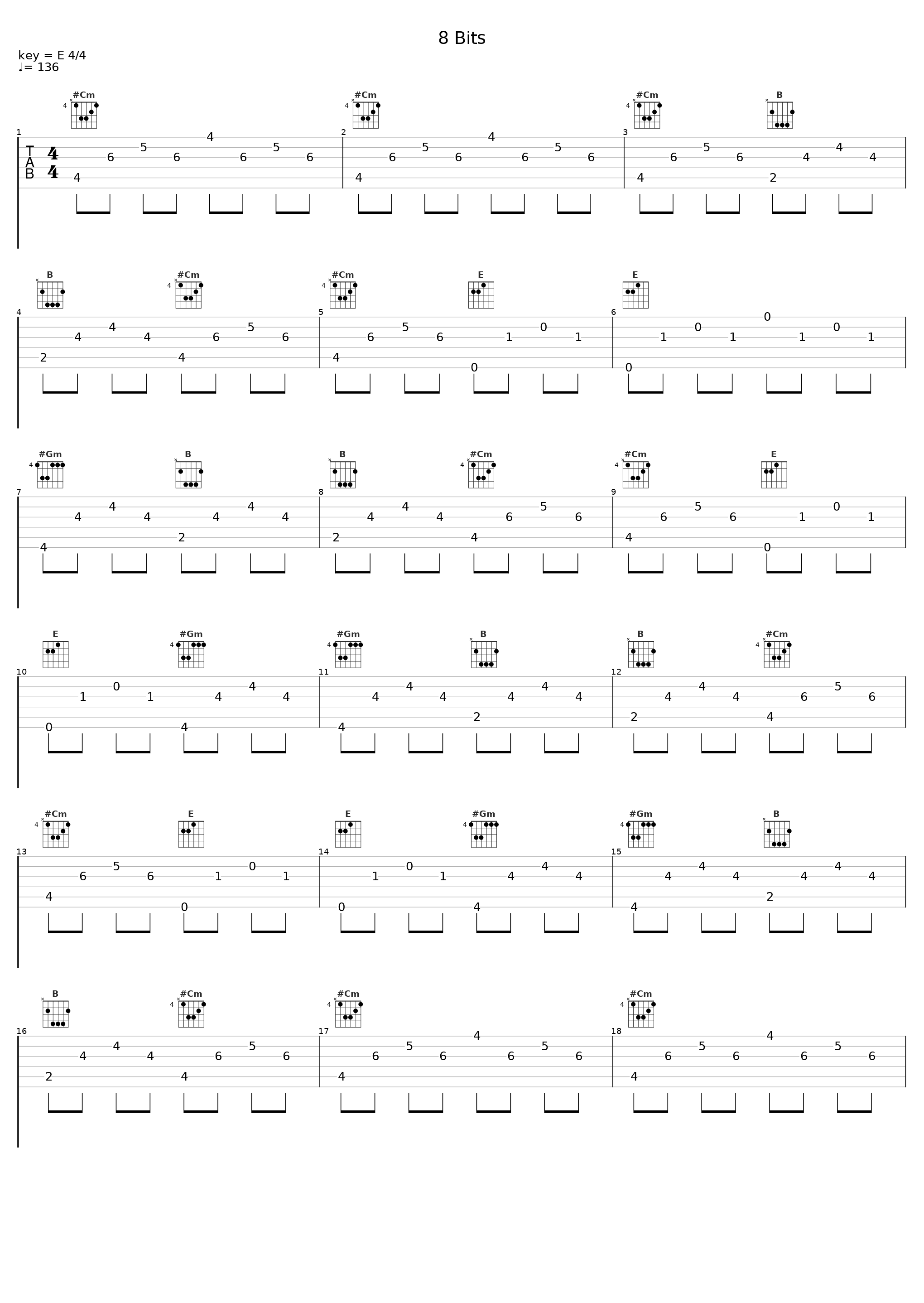 8 Bits_Mind.In.A.Box_1