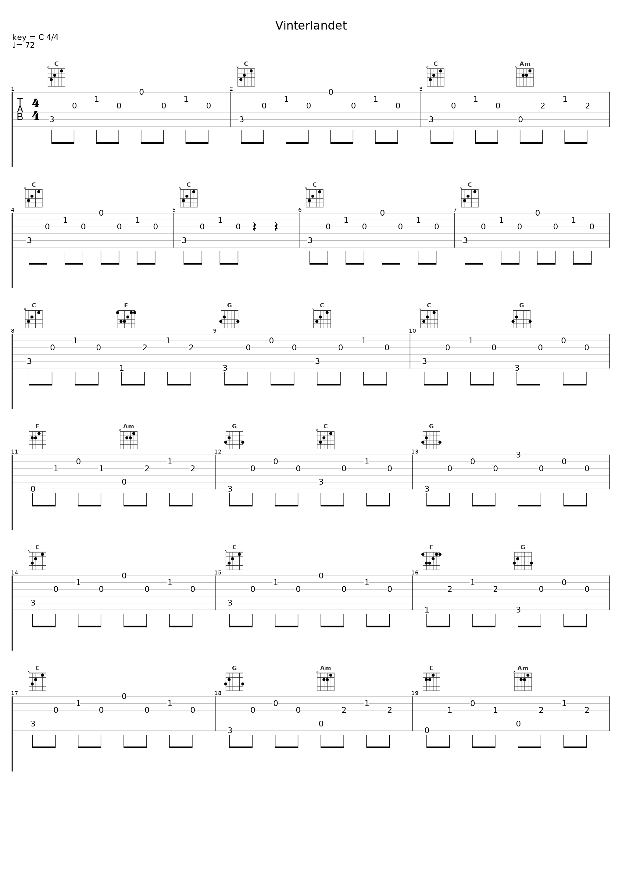 Vinterlandet_Sigmund Groven_1