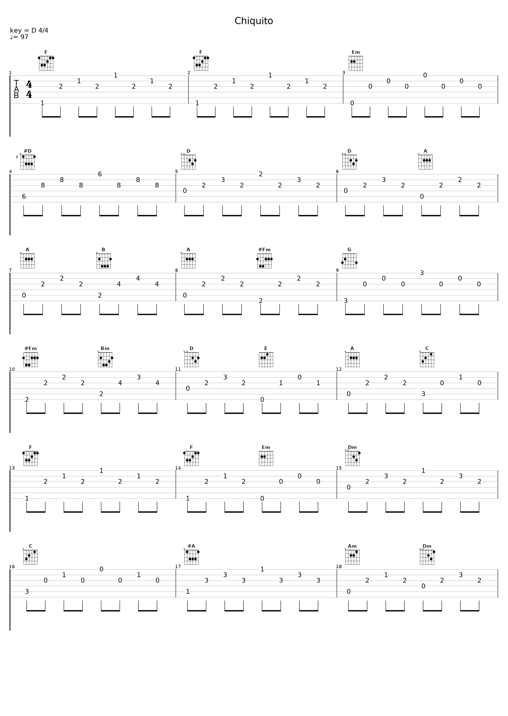 Chiquito_Roger Webb,De Wolfe Music_1