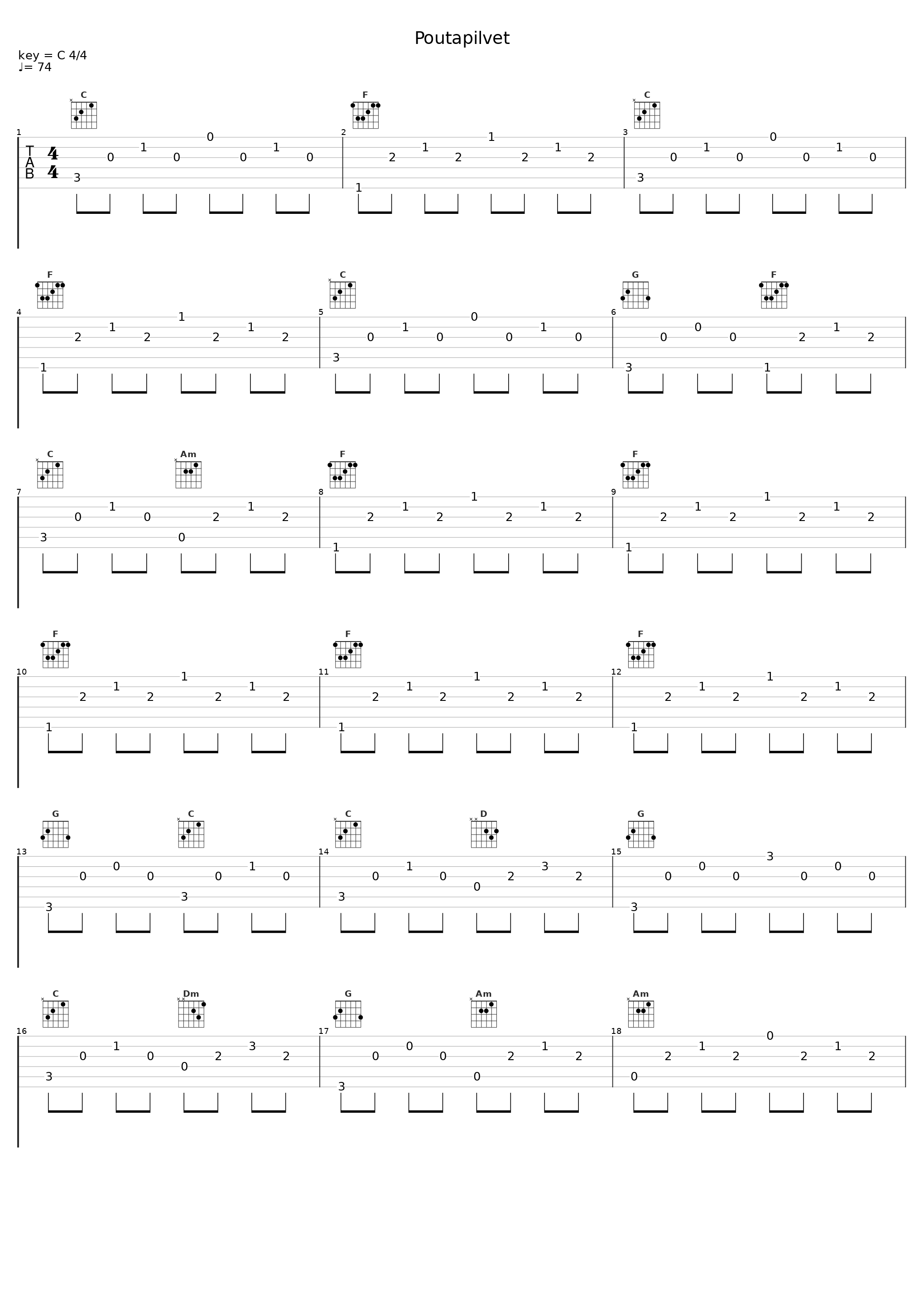 Poutapilvet_Kardemimmit_1