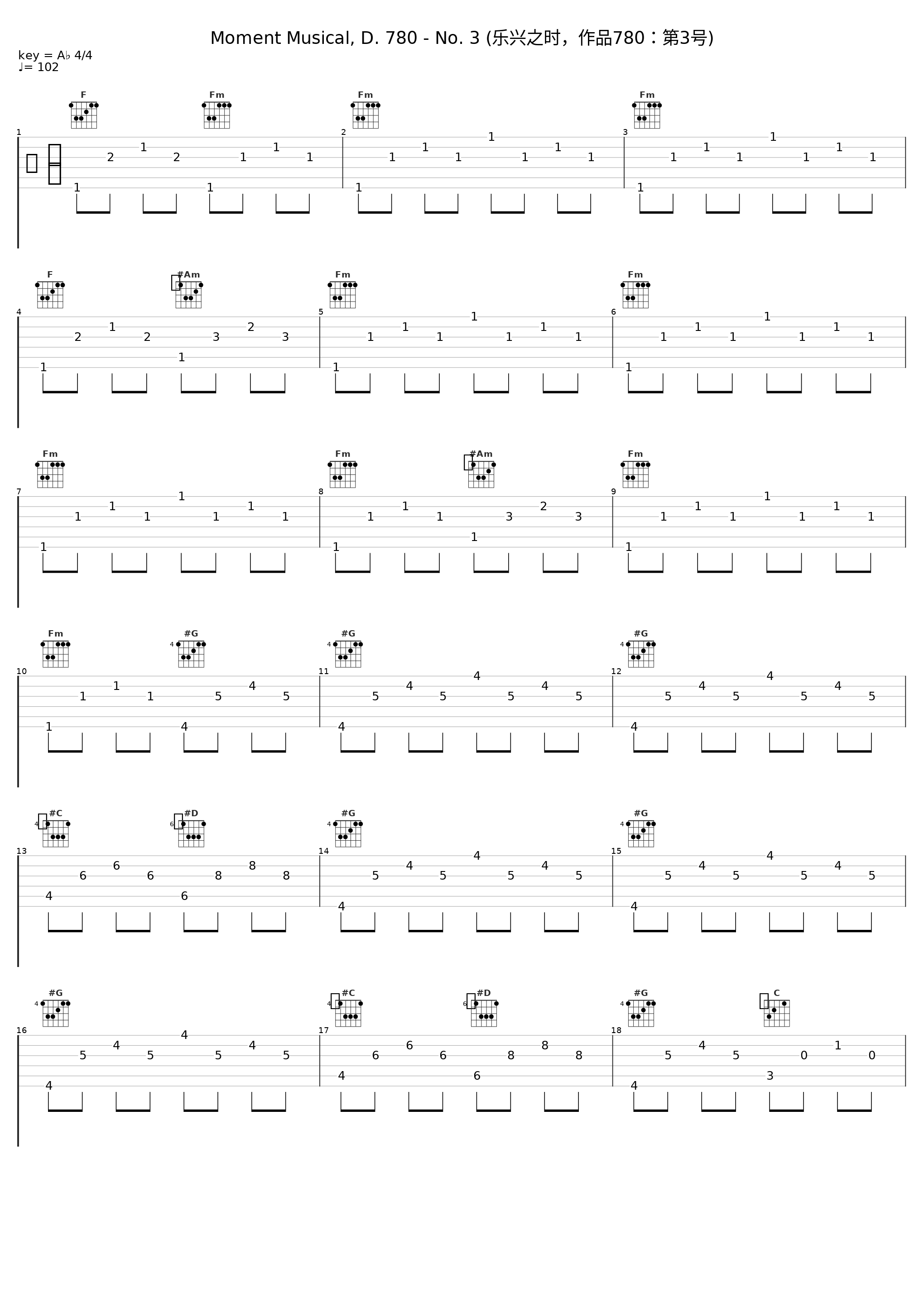 Moment Musical, D. 780 - No. 3 (乐兴之时,作品780:第3号)_Budapest Strings,Bela Banfalvi_1