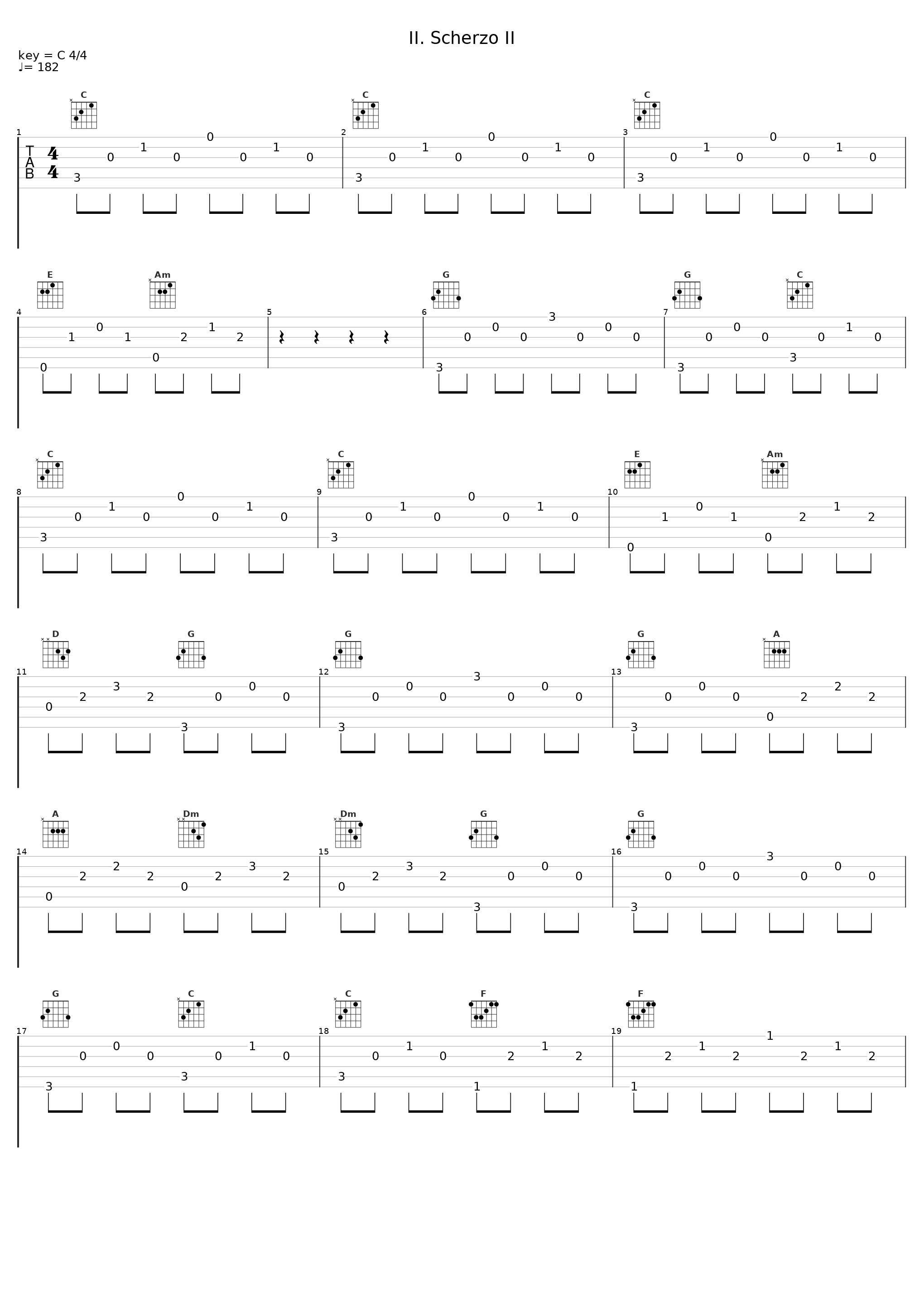 II. Scherzo II_Christian Lindberg,Robert Schumann,ADDA Simfònica_1