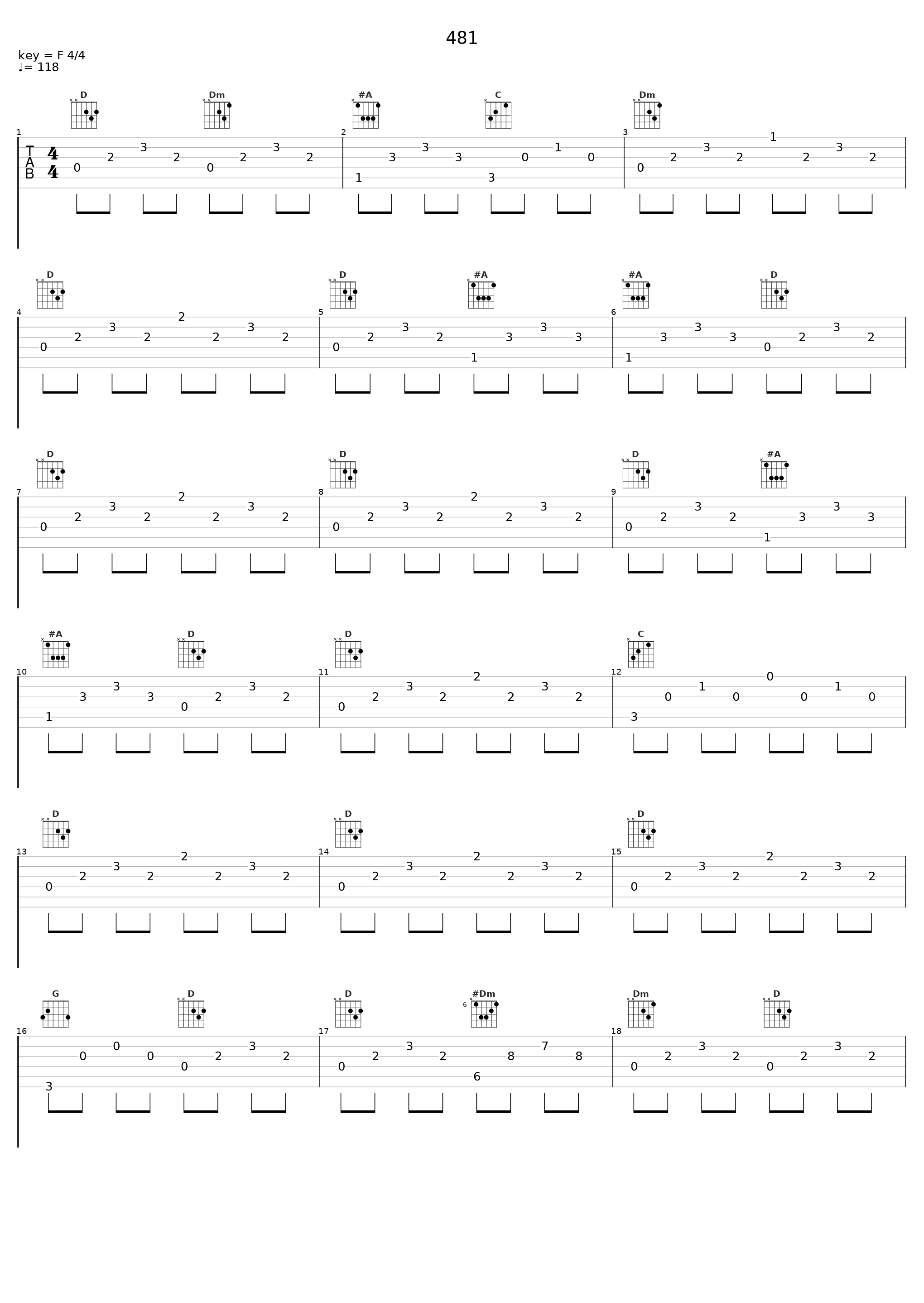 481_AVTechNO!,镜音铃_1