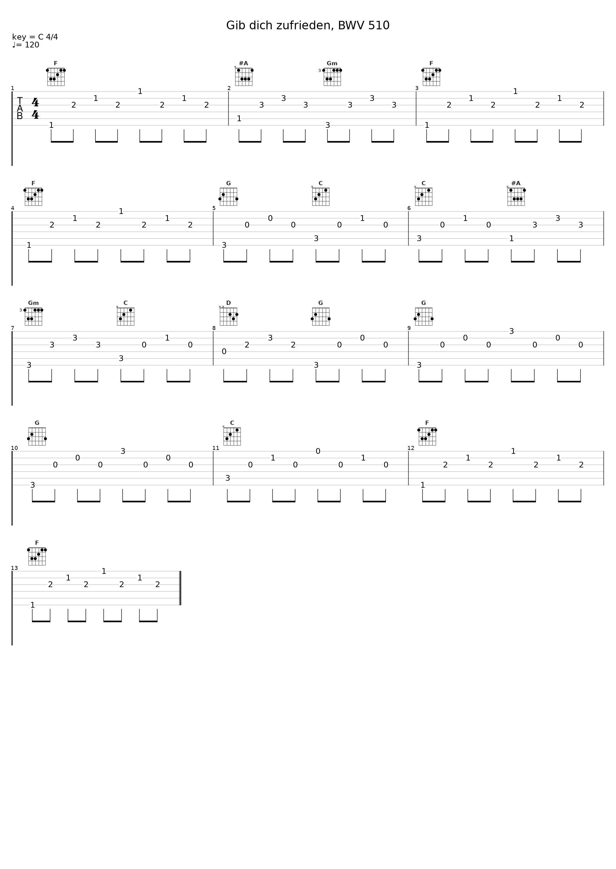 Gib dich zufrieden, BWV 510_Rafaél Adagio_1