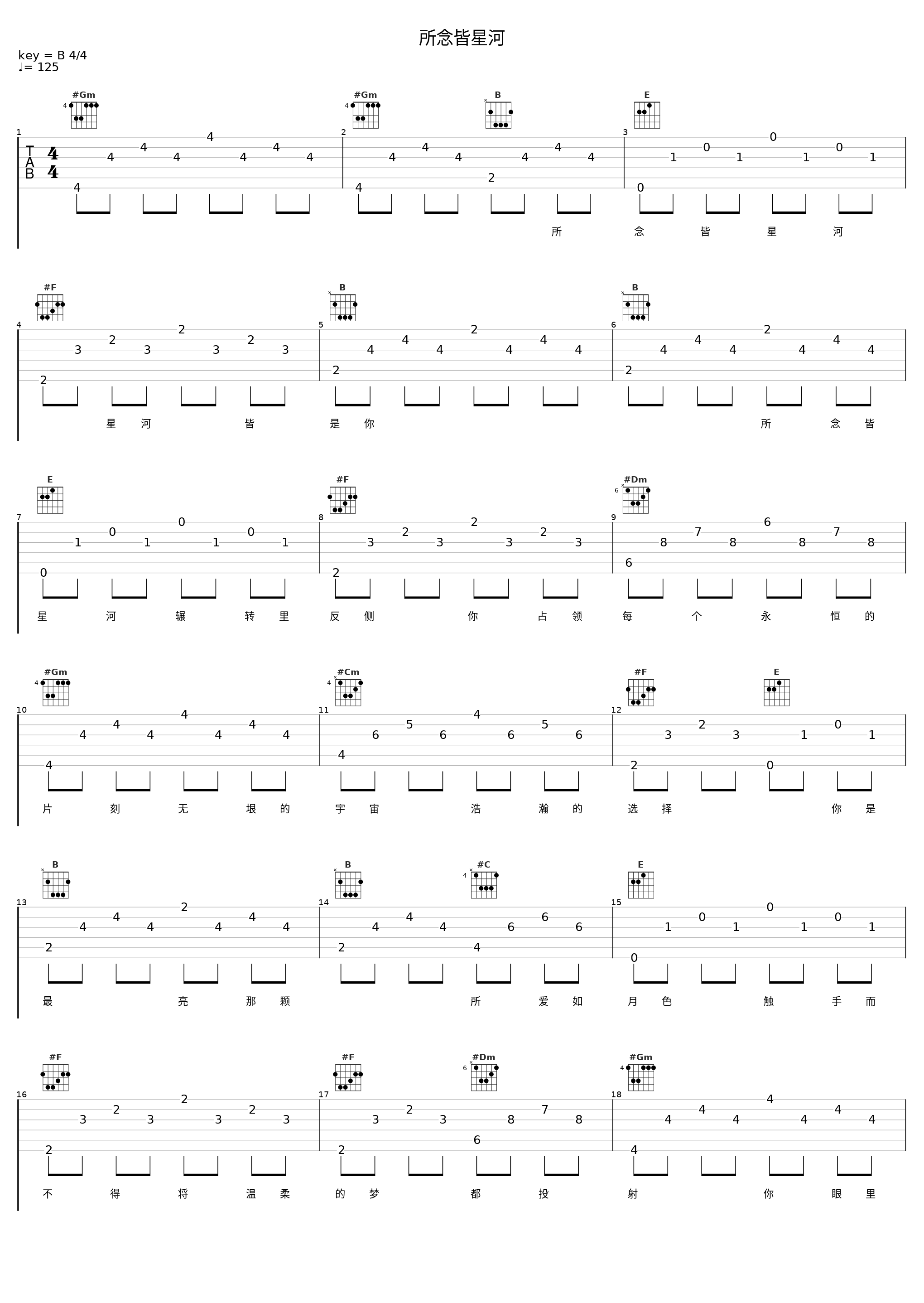 所念皆星河_糯米Nomi_1