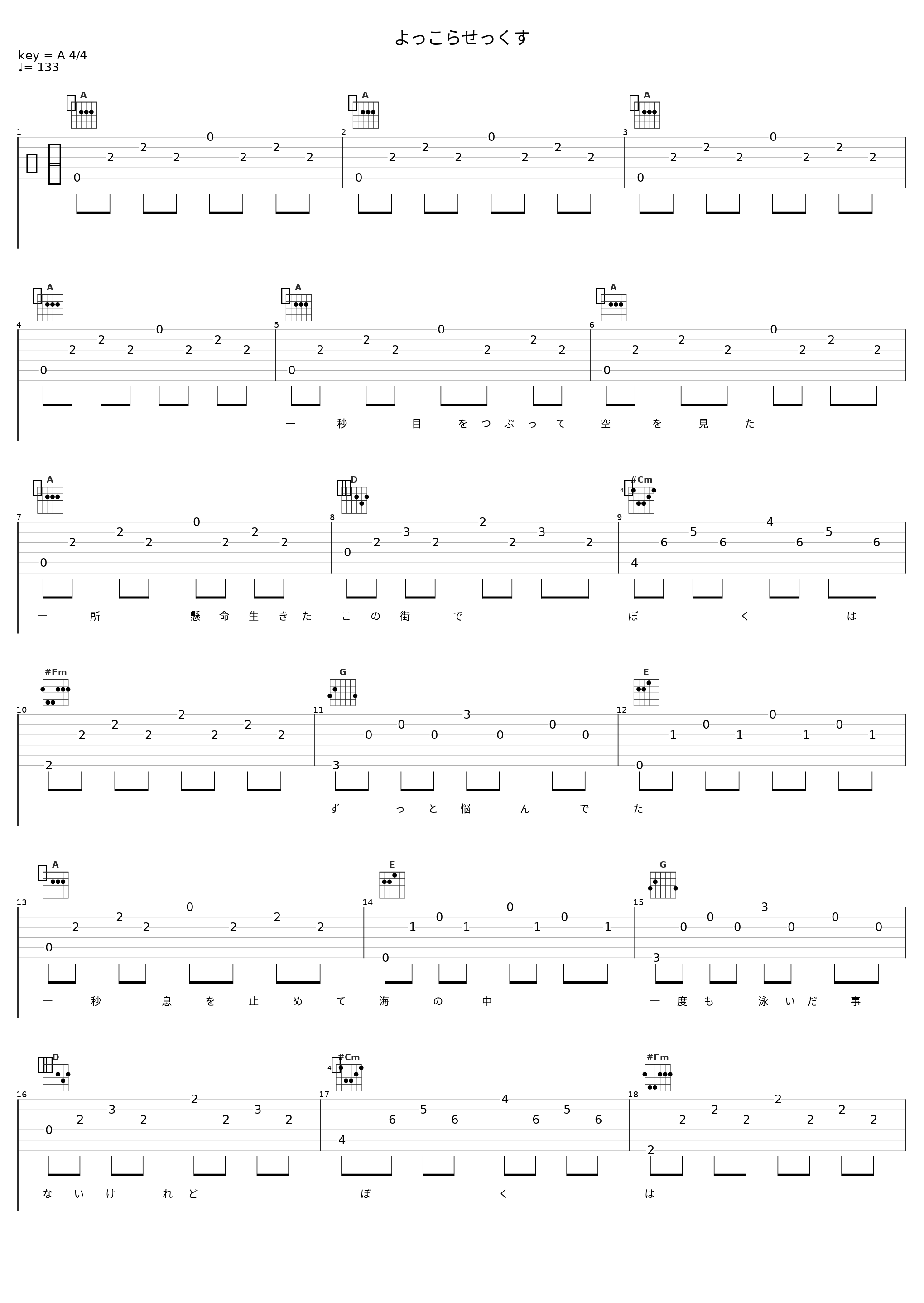 よっこらせっくす_アゴアニキP,镜音铃_1
