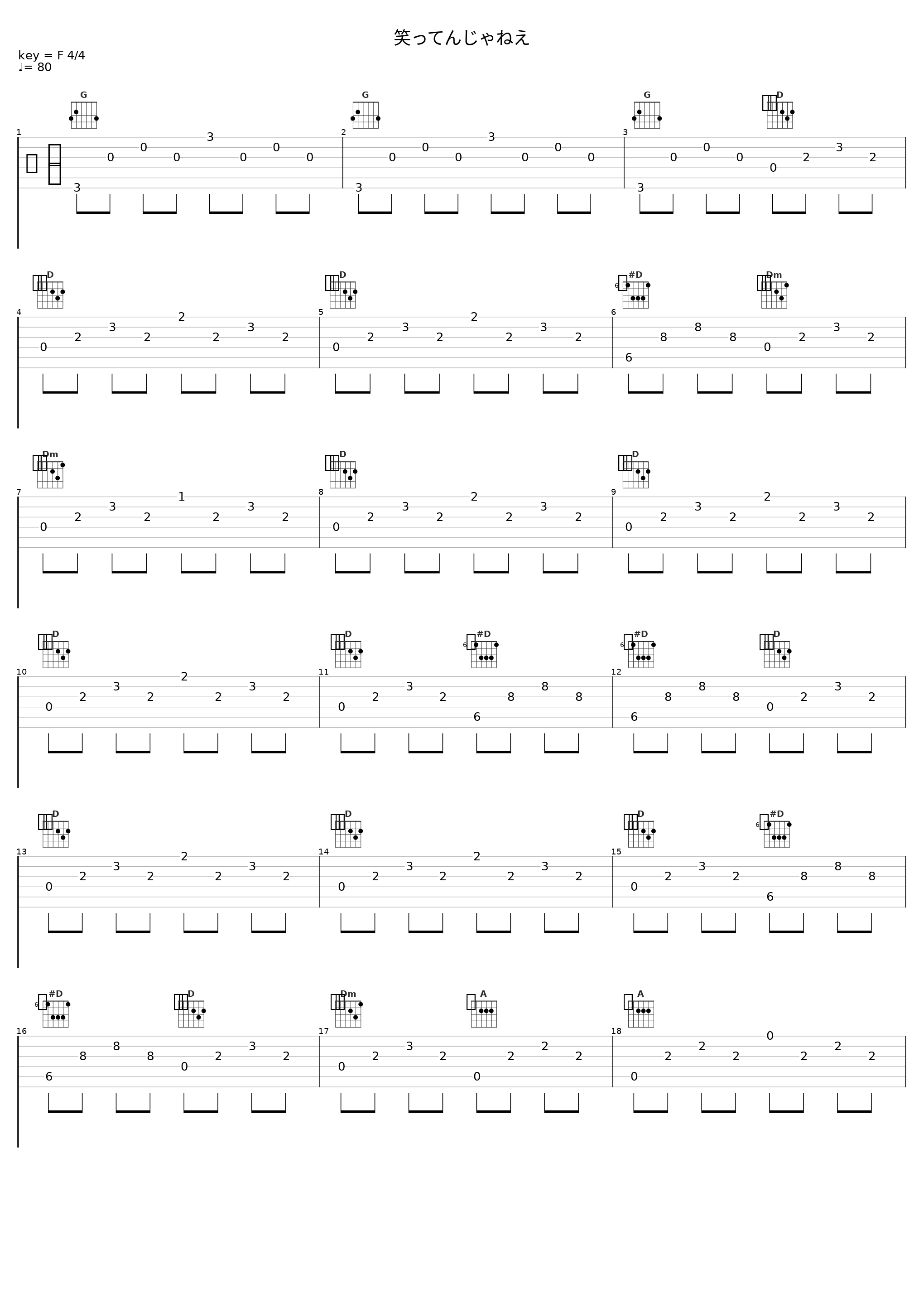 笑ってんじゃねえ_Sex Machineguns_1