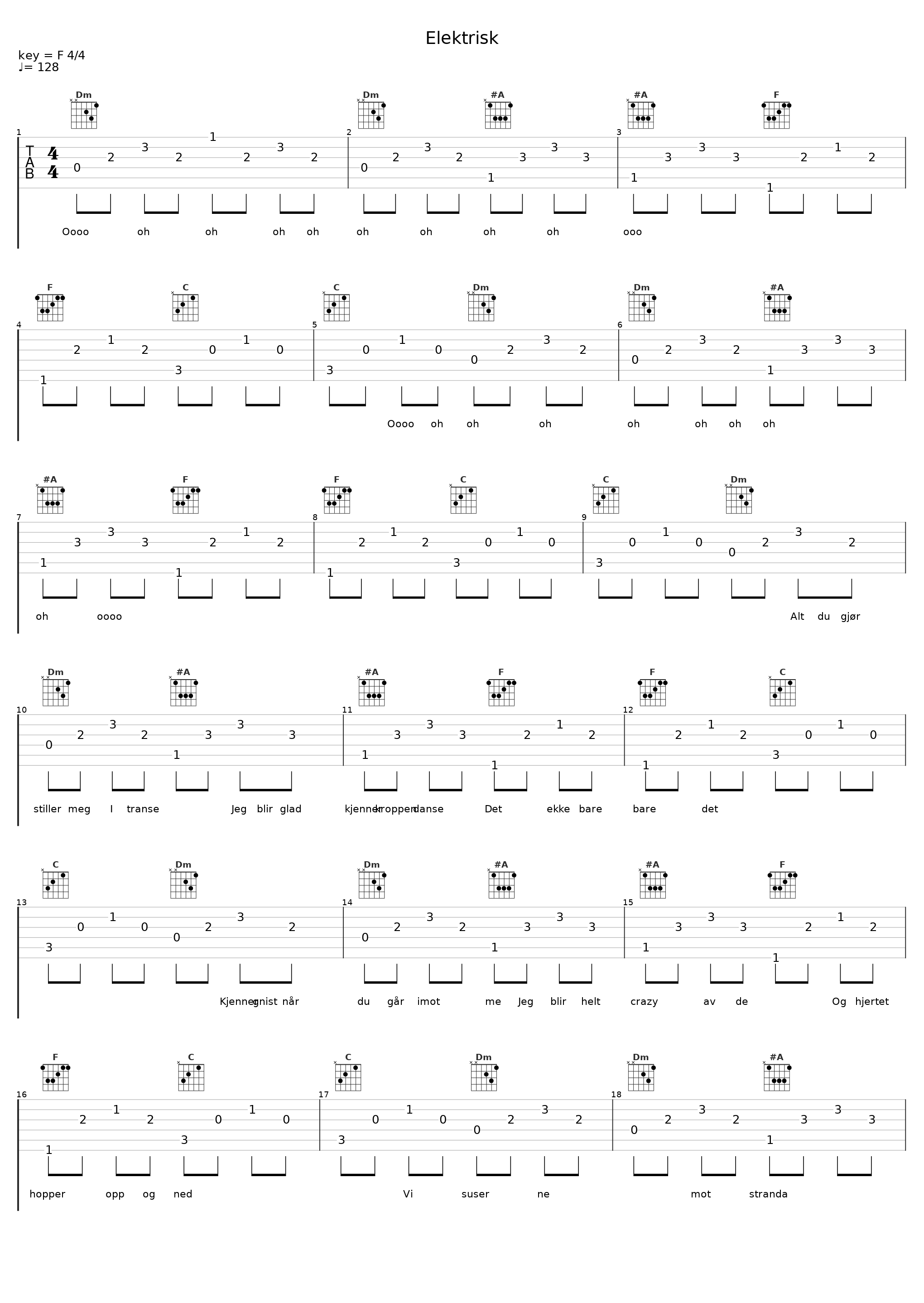 Elektrisk_Marcus & Martinus,Katastrofe_1