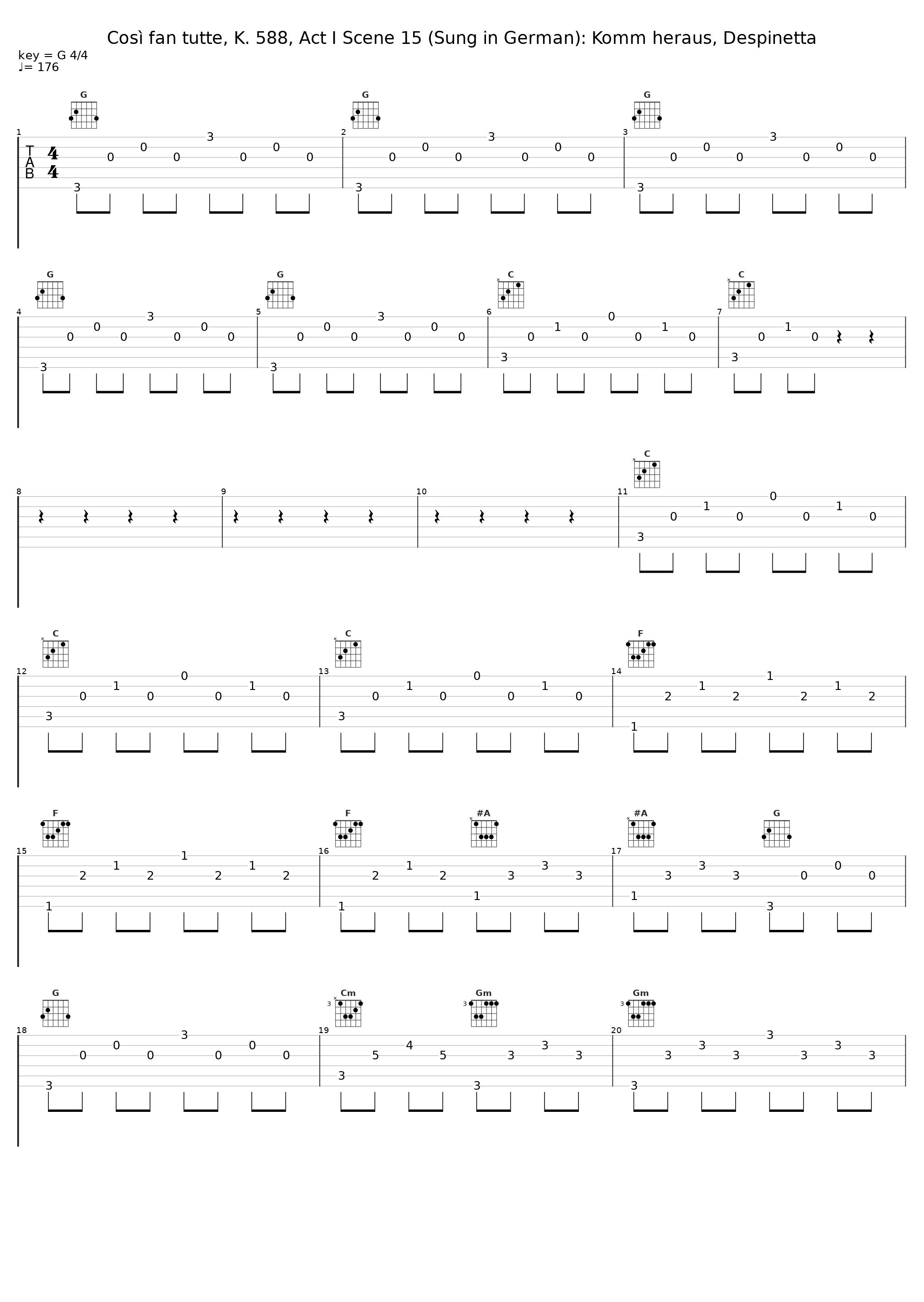 Così fan tutte, K. 588, Act I Scene 15 (Sung in German): Komm heraus, Despinetta_Rudolf Schock,Sinfonieorchester des Norddeutschen Rundfunks,Hans Schmidt-Isserstedt,Unknown Artist_1