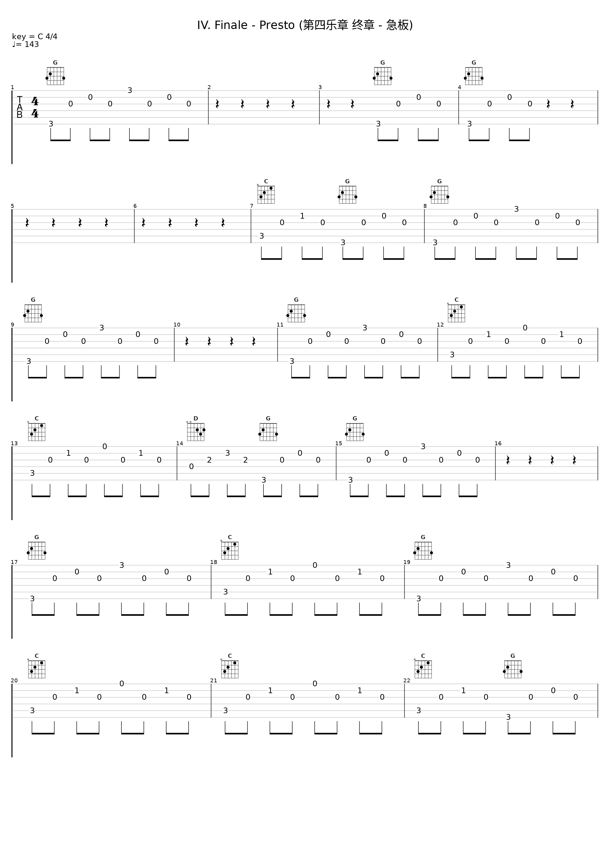 IV. Finale - Presto (第四乐章 终章 - 急板)_Classical Artists_1