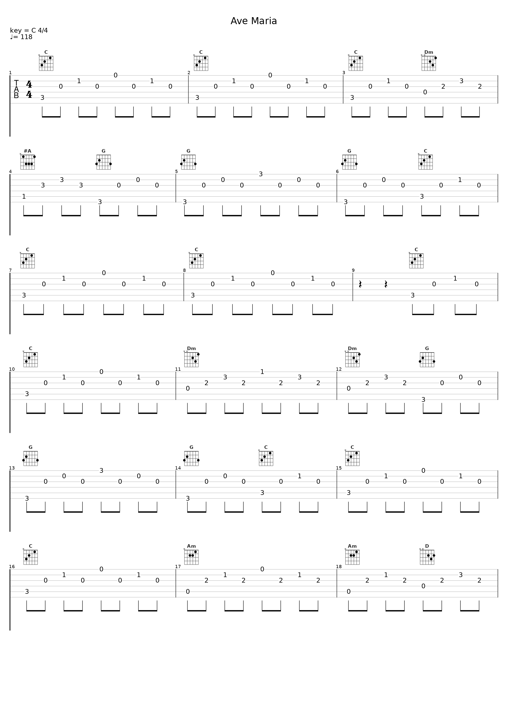 Ave Maria_Sigmund Groven_1